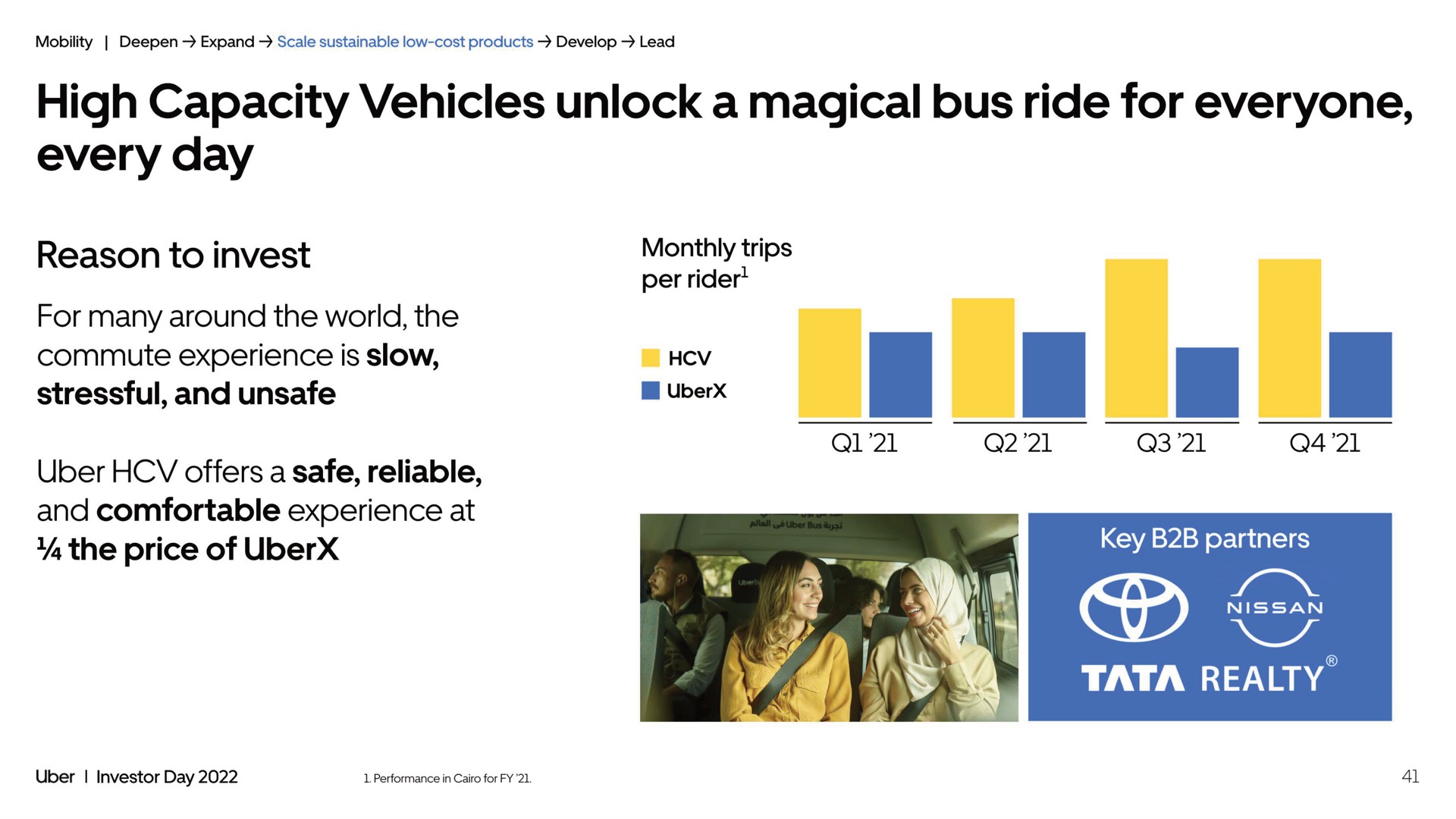 high capacity vehicles unlock a magical bus ride for everyone every day | Uber
