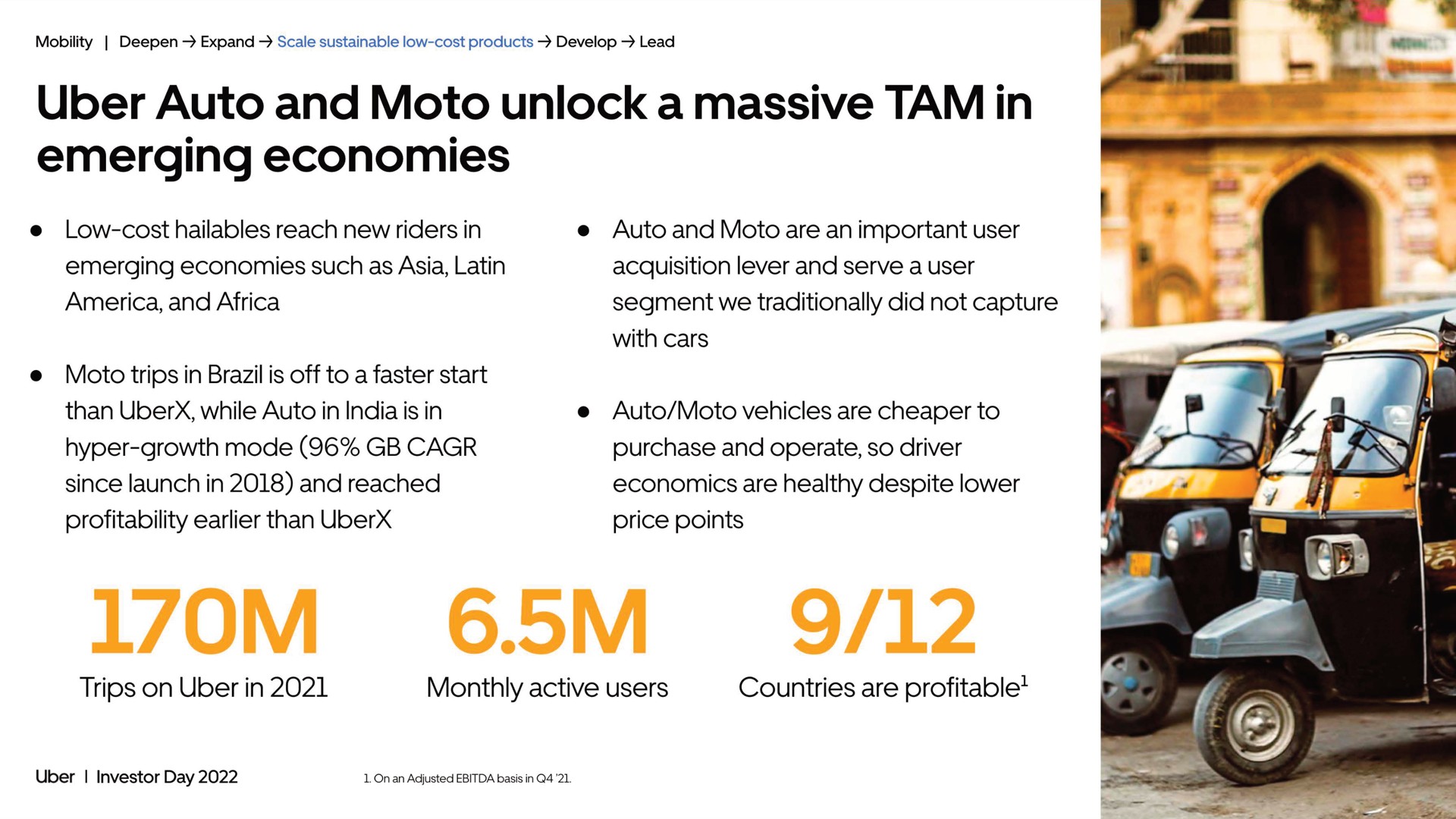 auto and unlock a massive tam in emerging economies | Uber