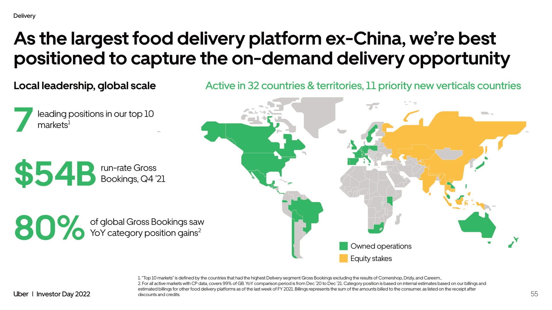 as the food delivery platform china we best positioned to capture the on demand delivery opportunity | Uber