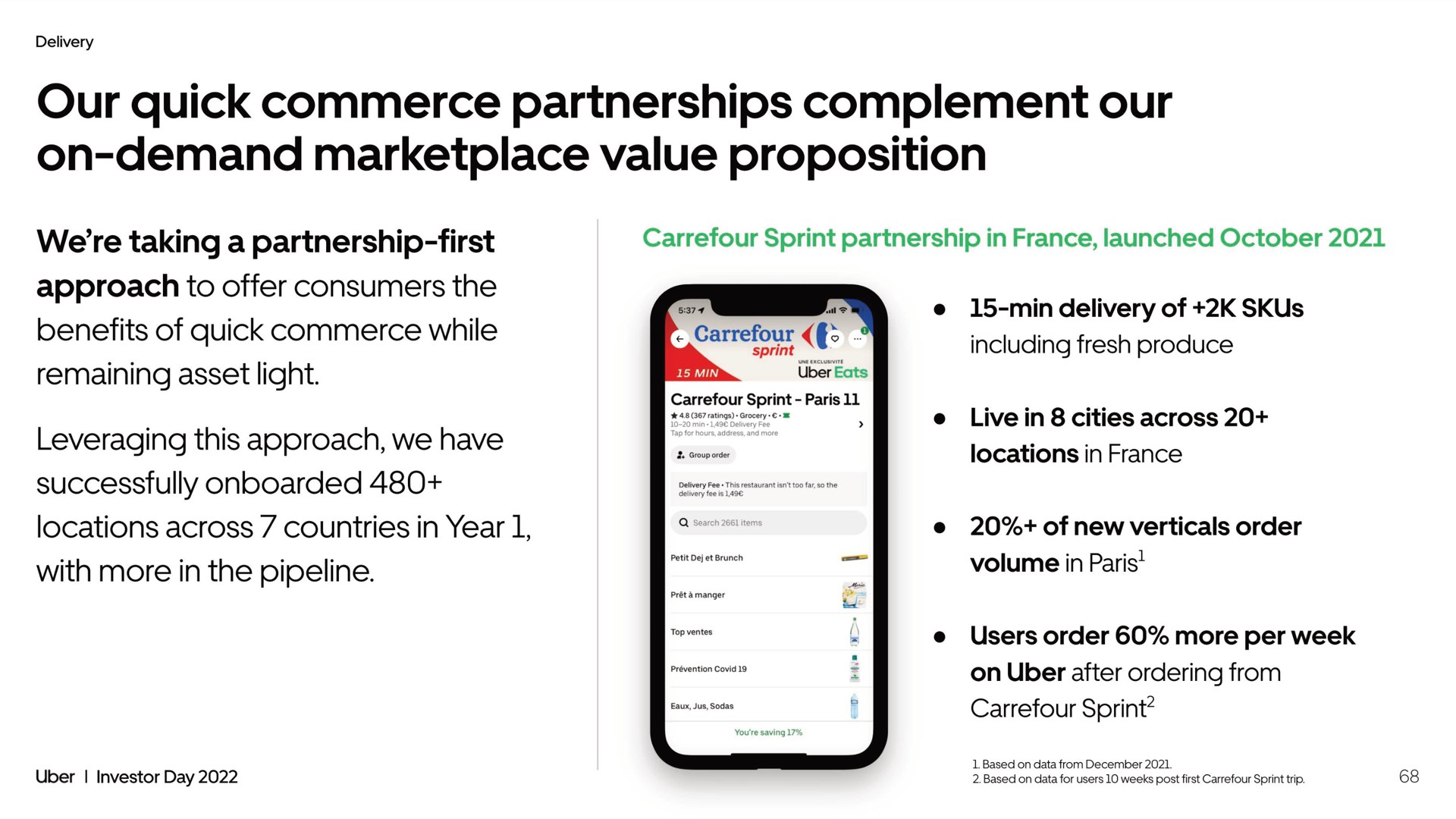 our quick commerce partnerships complement our on demand value proposition | Uber