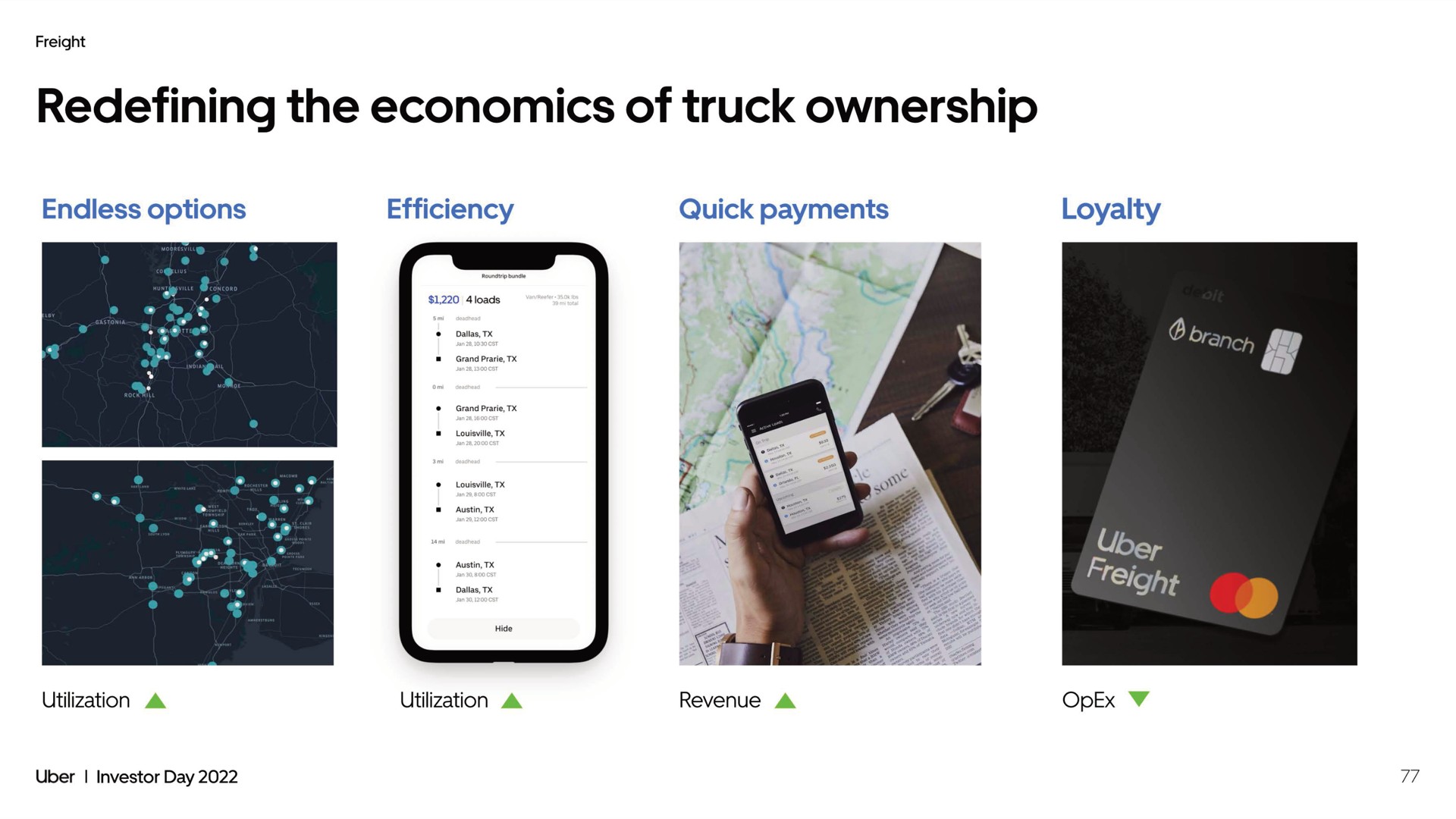 redefining the economics of truck ownership | Uber