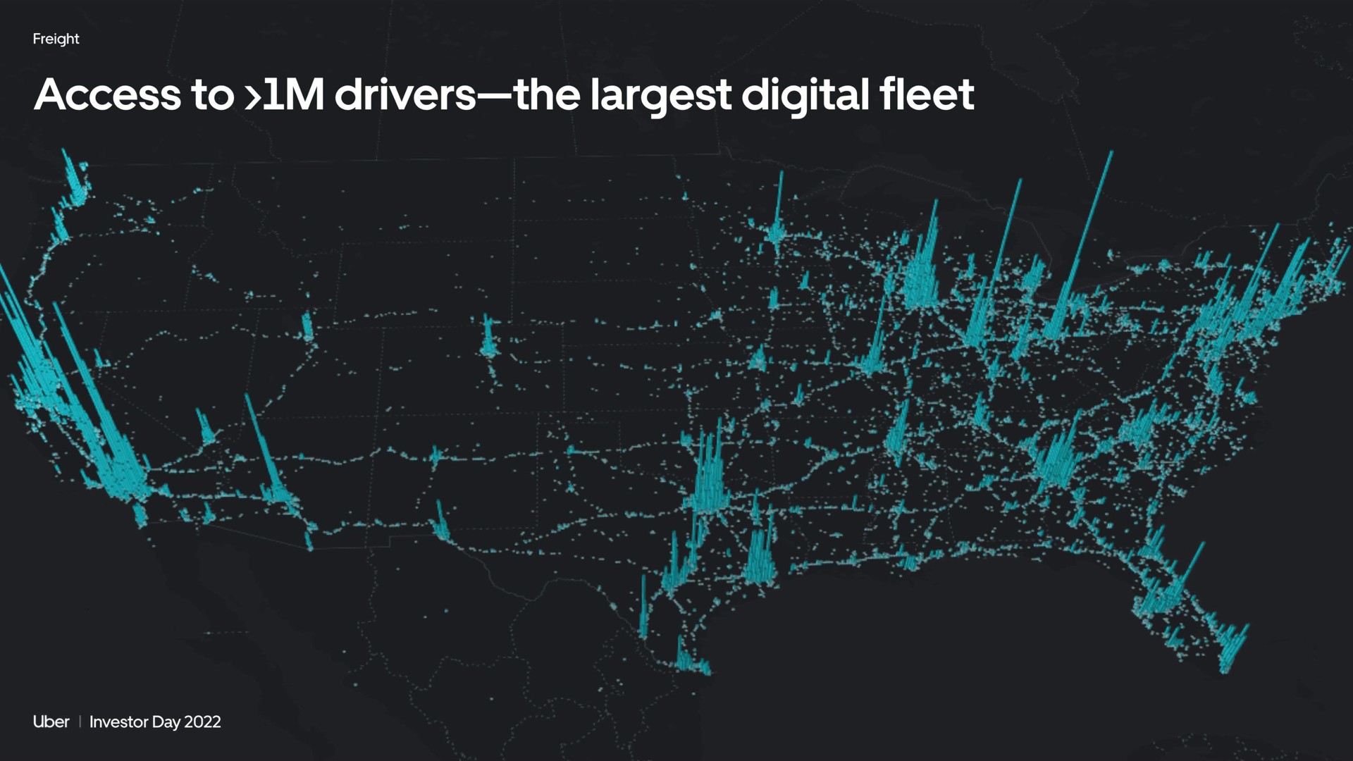 access to drivers the digital fleet | Uber