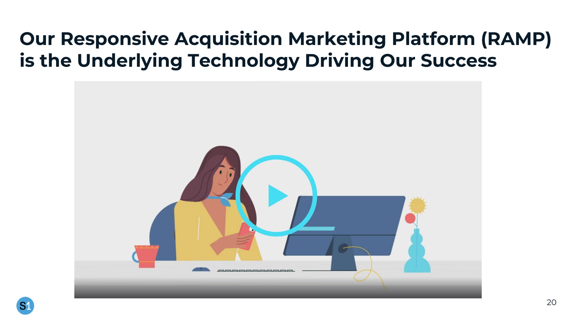 our responsive acquisition marketing platform ramp is the underlying technology driving our success | System1