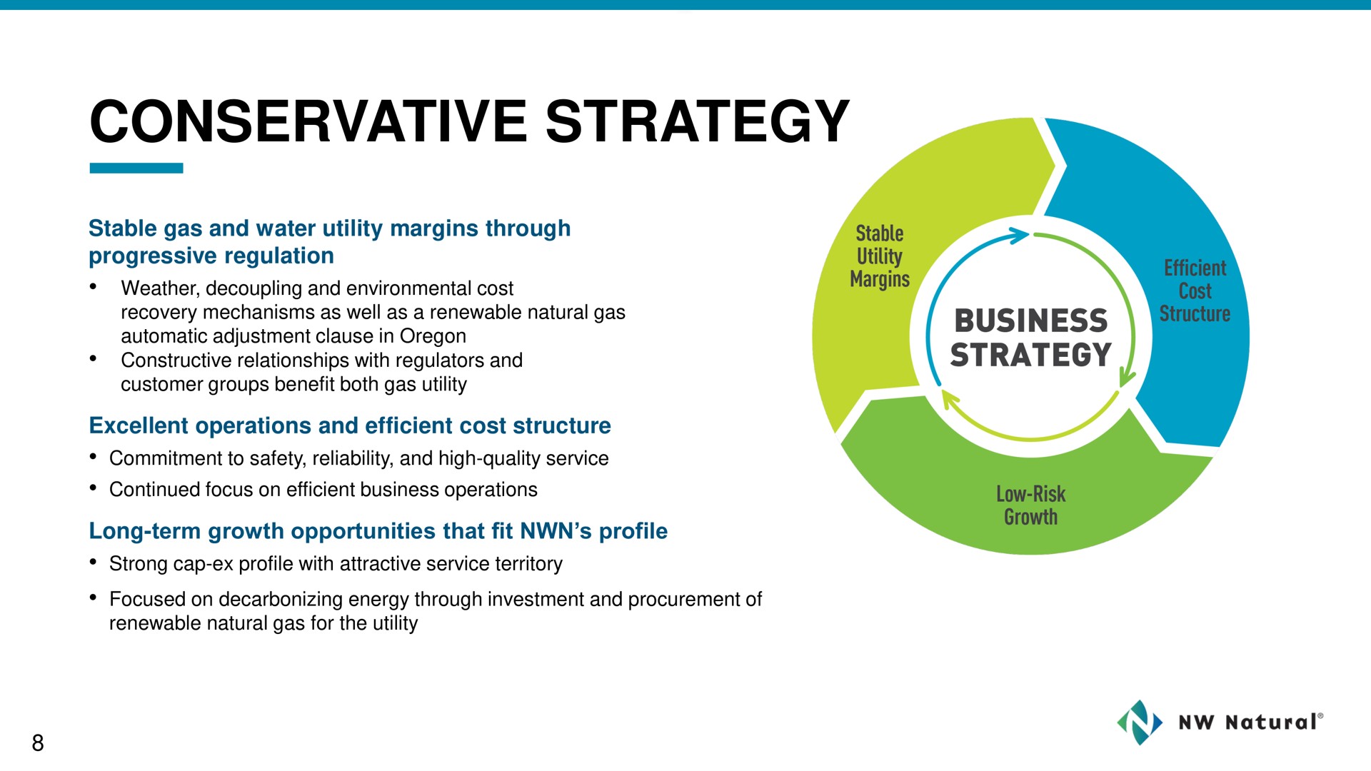 conservative strategy | NW Natural Holdings