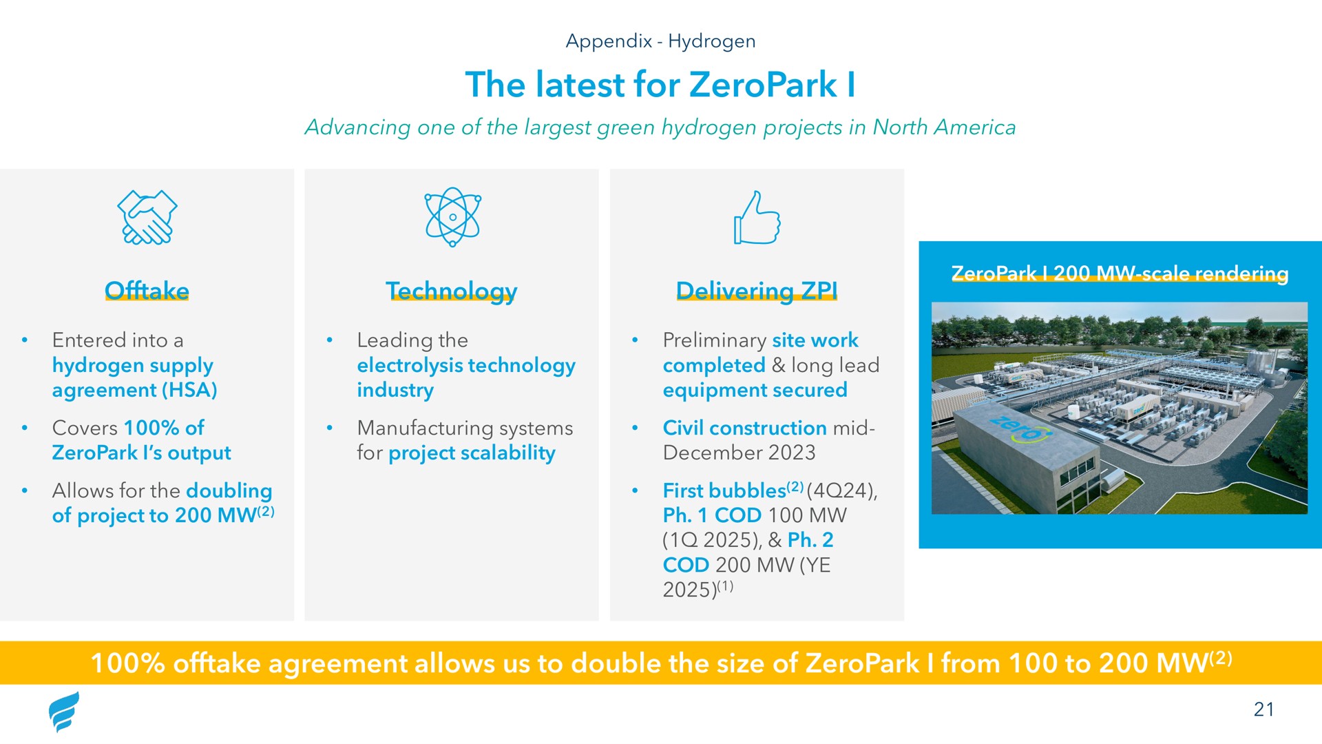 the latest for i advancing one of the green hydrogen projects in north offtake technology delivering offtake agreement allows us to double the size of i from to project completed long lead equipment secured | NewFortress Energy