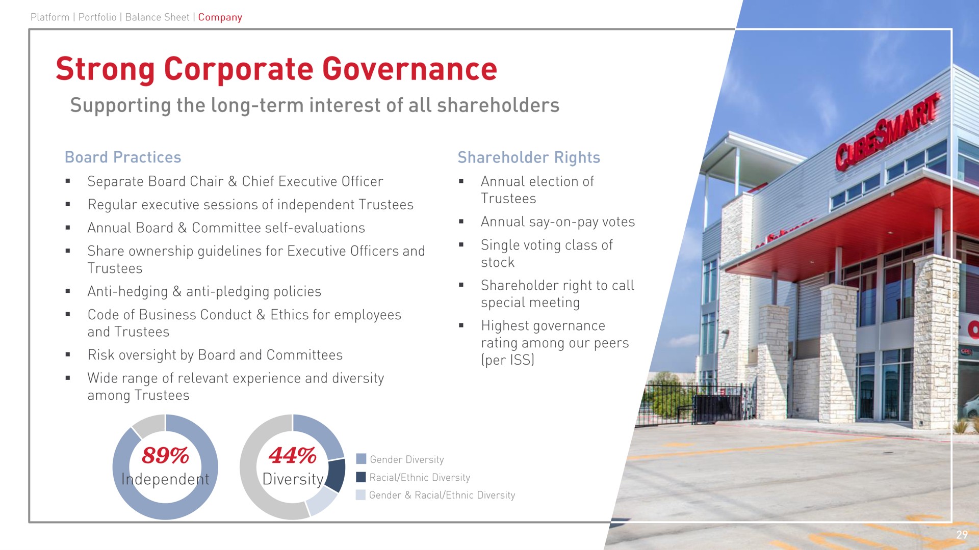 strong corporate governance | CubeSmart