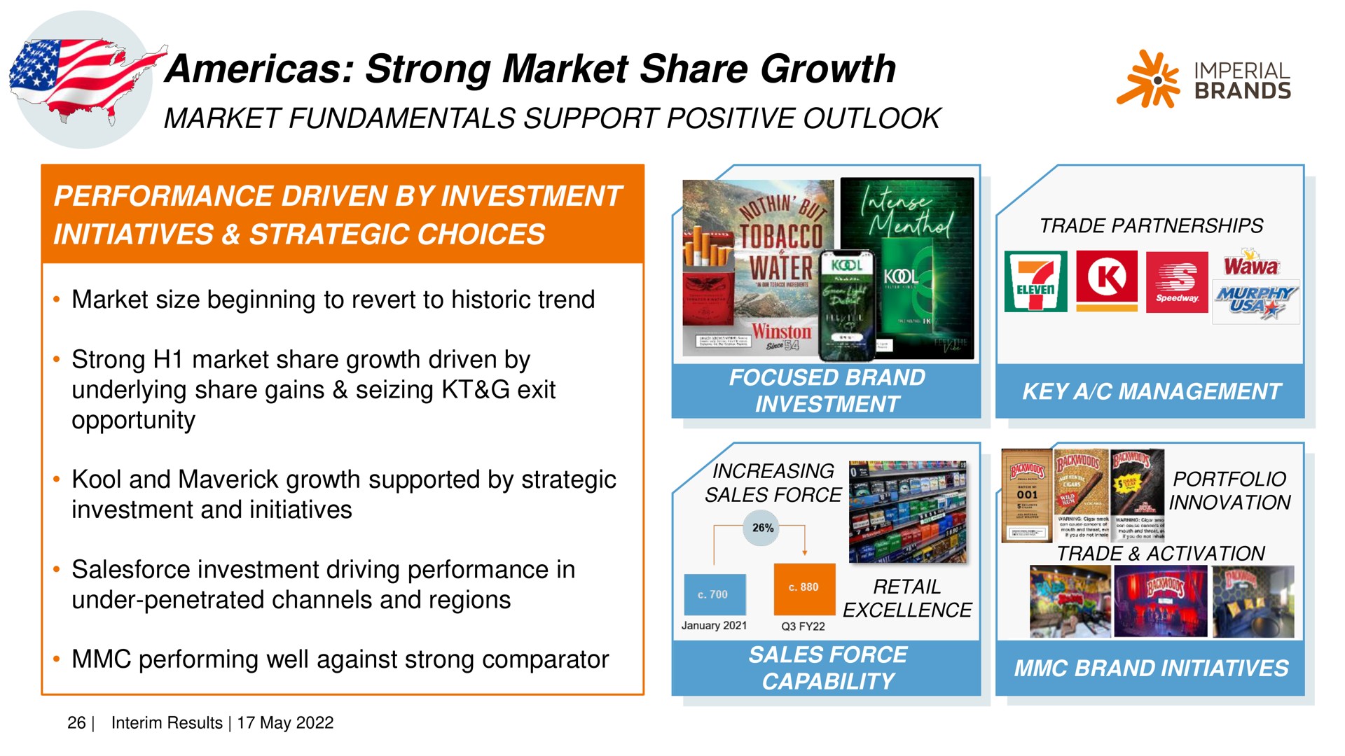 strong market share growth fundamentals support positive outlook me imperial | Imperial Brands