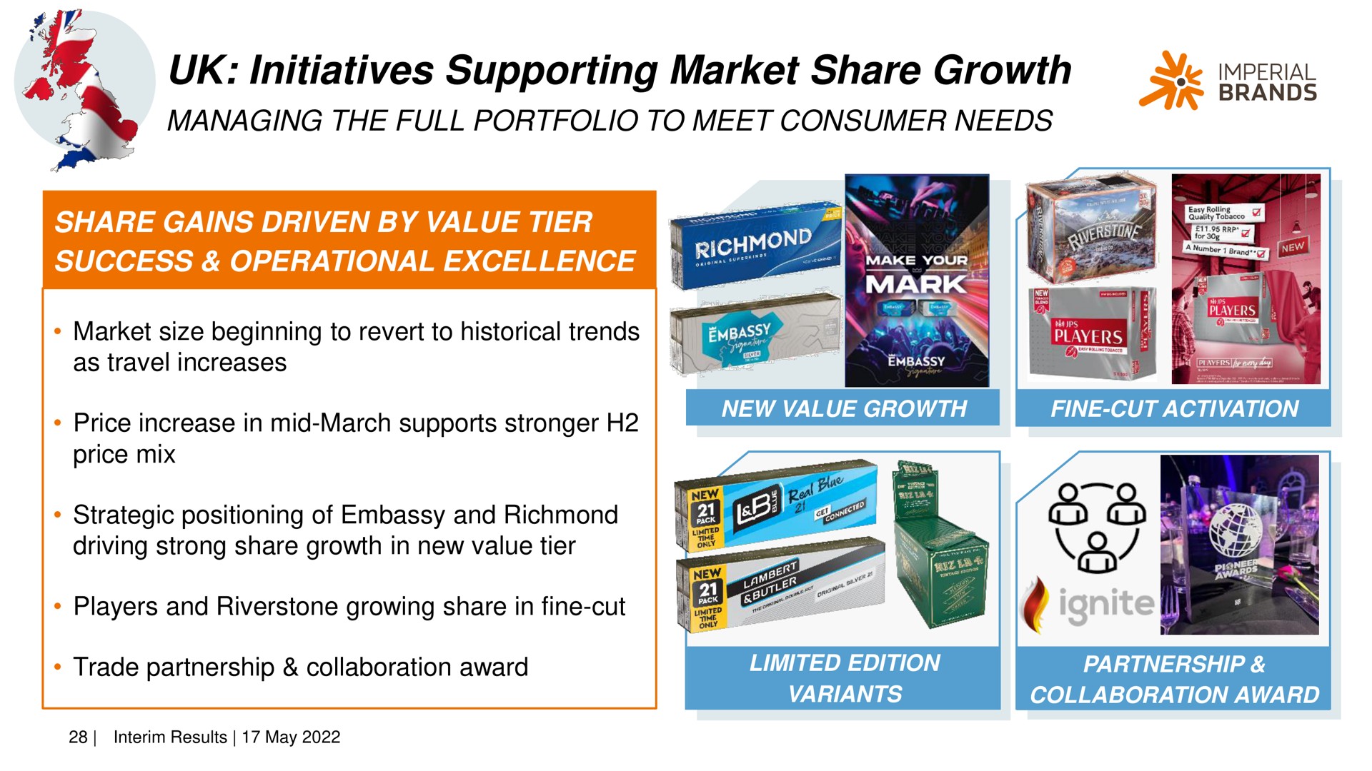 initiatives supporting market share growth managing the full portfolio to meet consumer needs a imperial | Imperial Brands