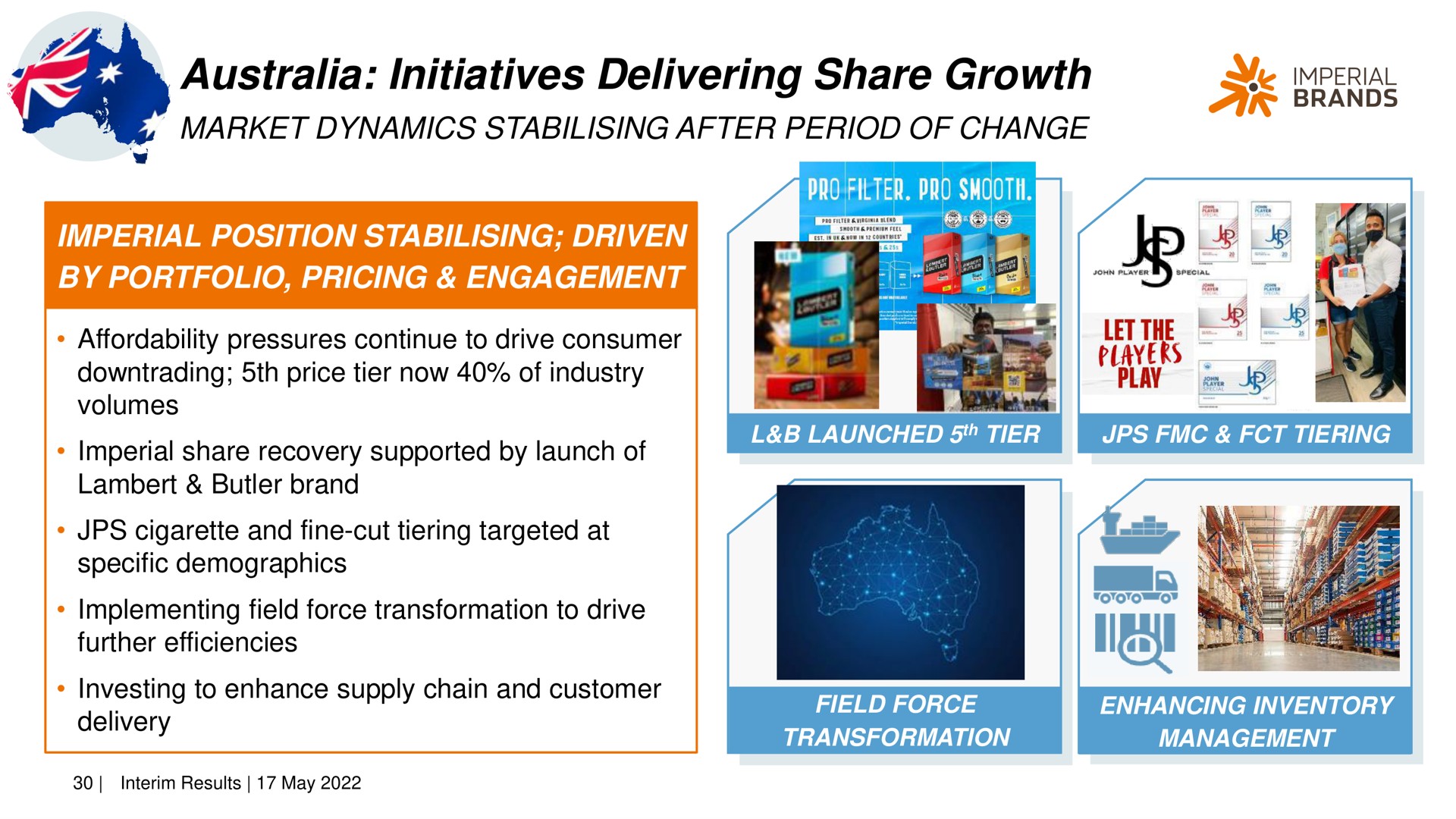 initiatives delivering share growth market dynamics after period of change a imperial | Imperial Brands