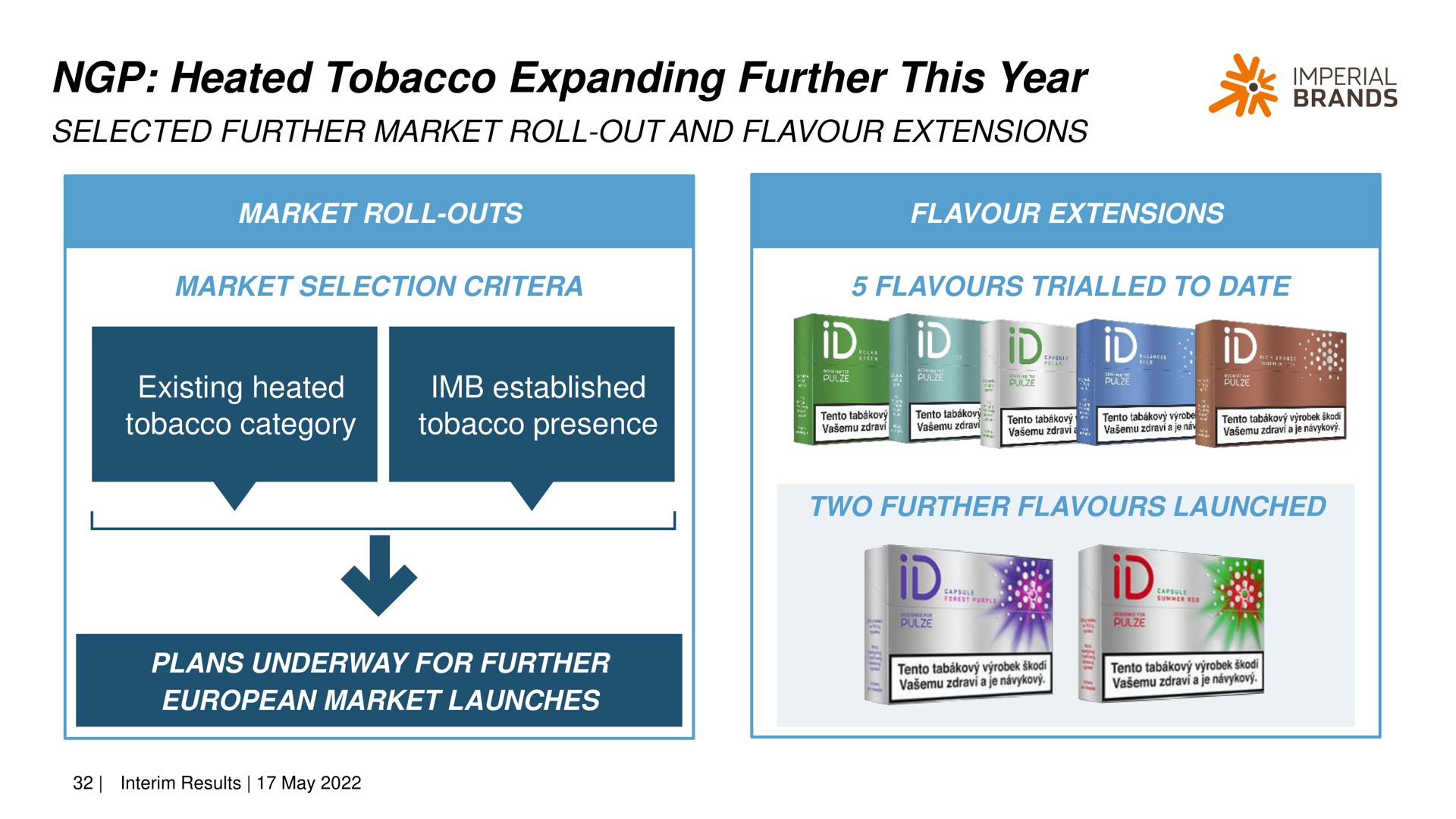 heated tobacco expanding further this year sie moral | Imperial Brands