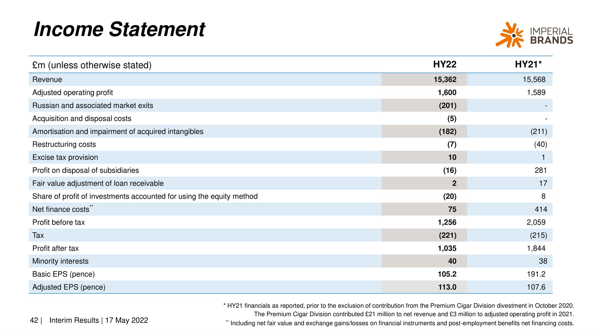 income statement | Imperial Brands