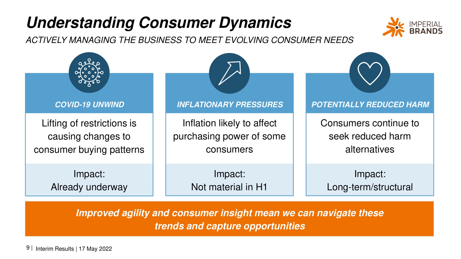understanding consumer dynamics me imperial | Imperial Brands