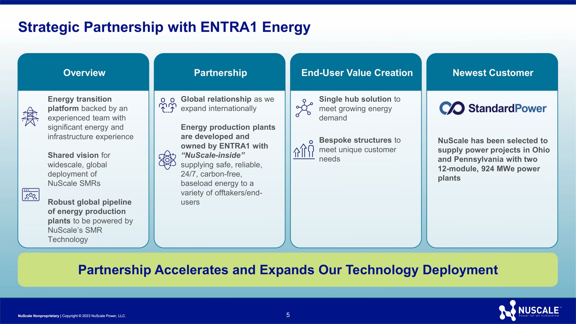 strategic partnership with energy partnership accelerates and expands our technology deployment | Nuscale