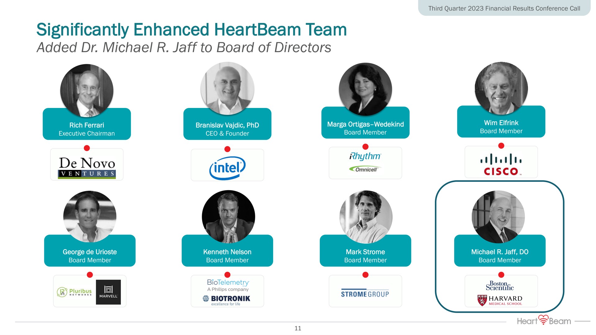 significantly enhanced team added to board of directors in | HeartBeam