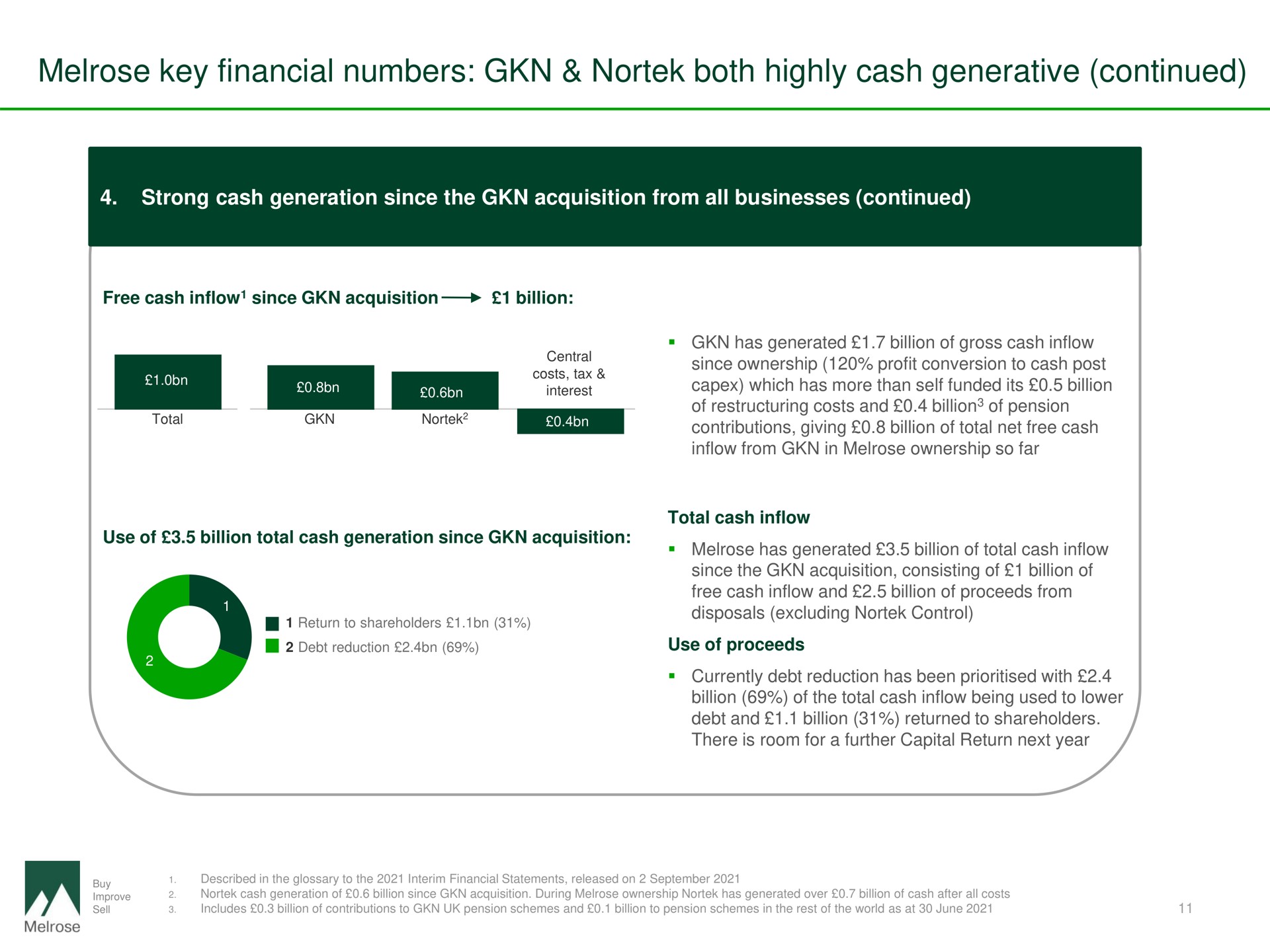 key financial numbers both highly cash generative continued | Melrose