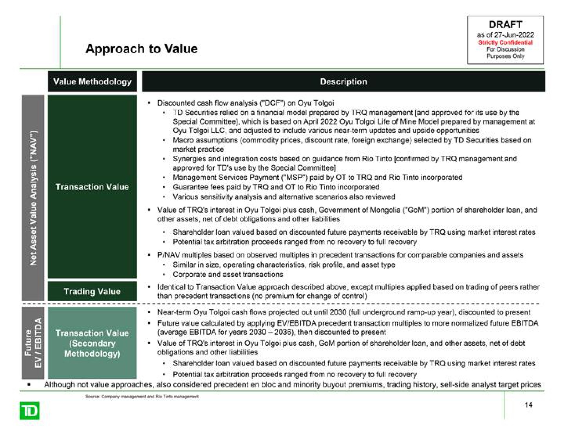 approach to value | TD Securities