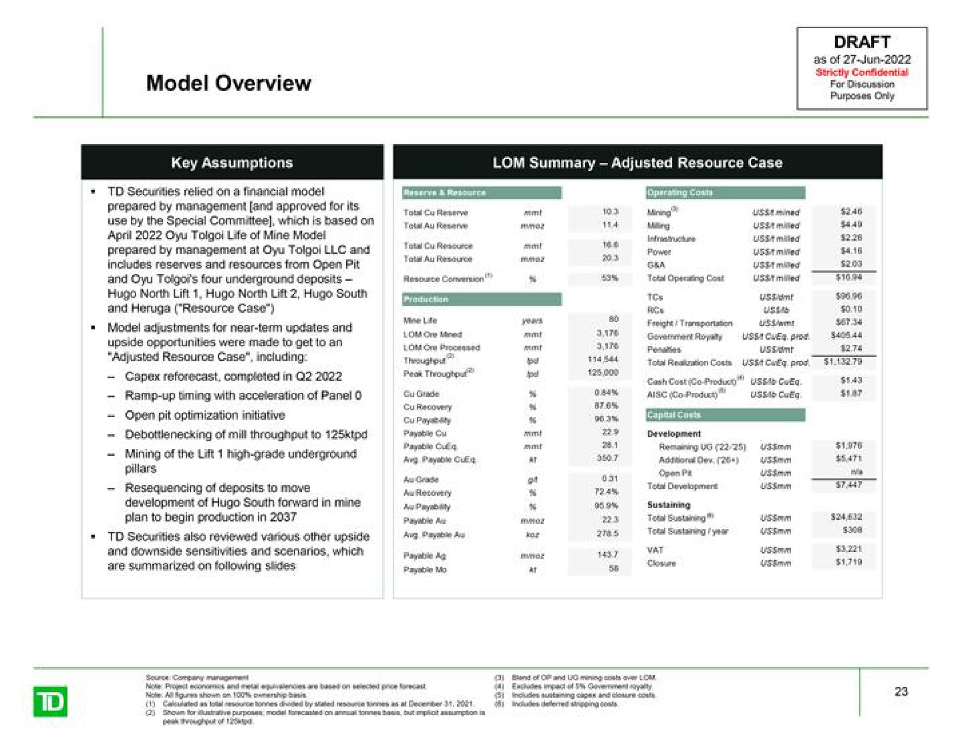 model overview draft as of discussion securities relied on a financial model open pit optimization initiative | TD Securities