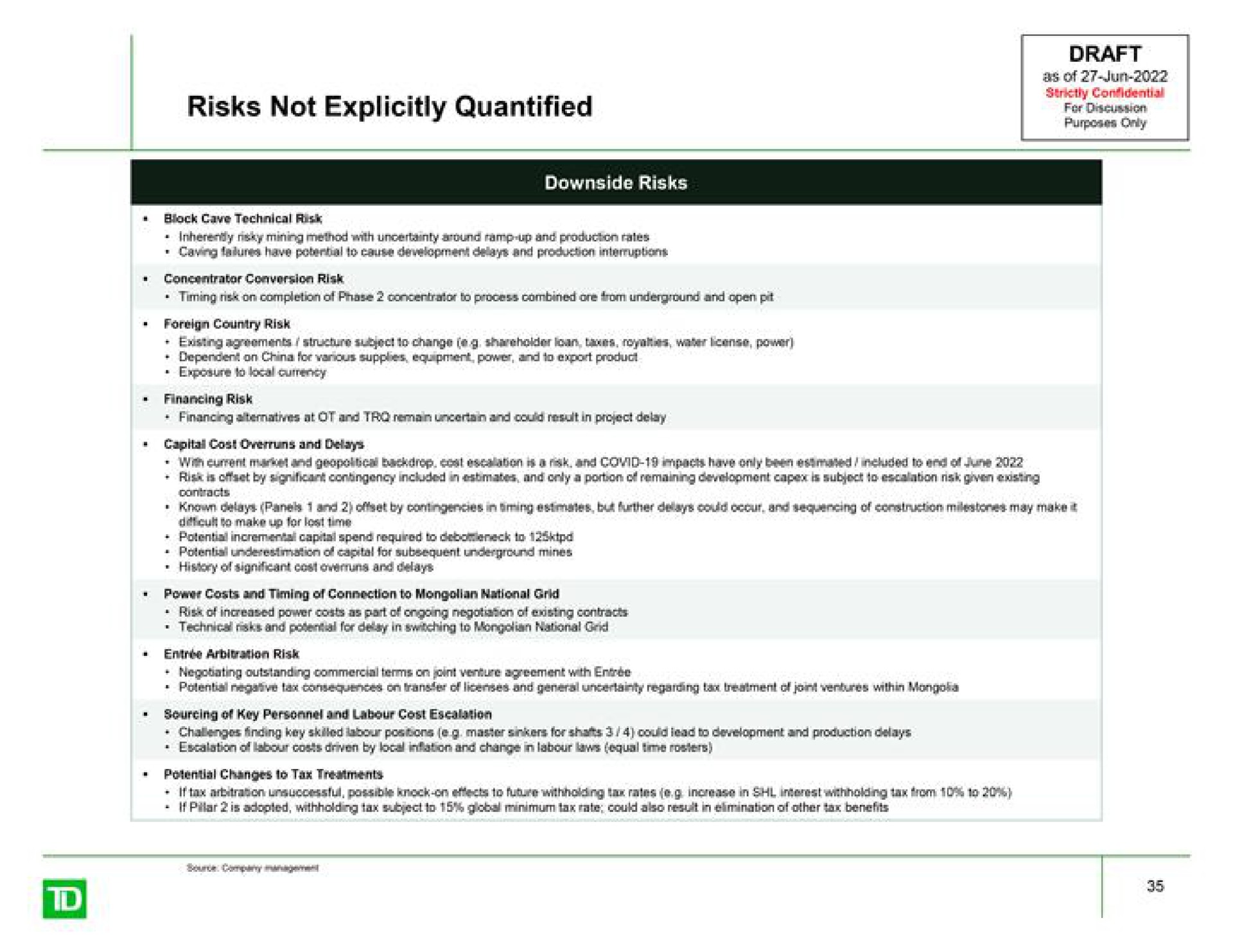 risks not explicitly quantified sen | TD Securities
