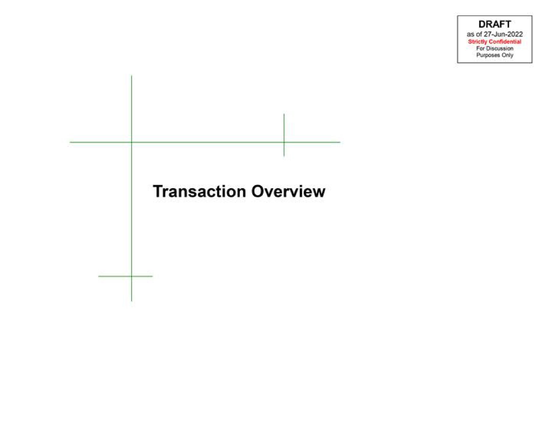 draft as of transaction overview | TD Securities