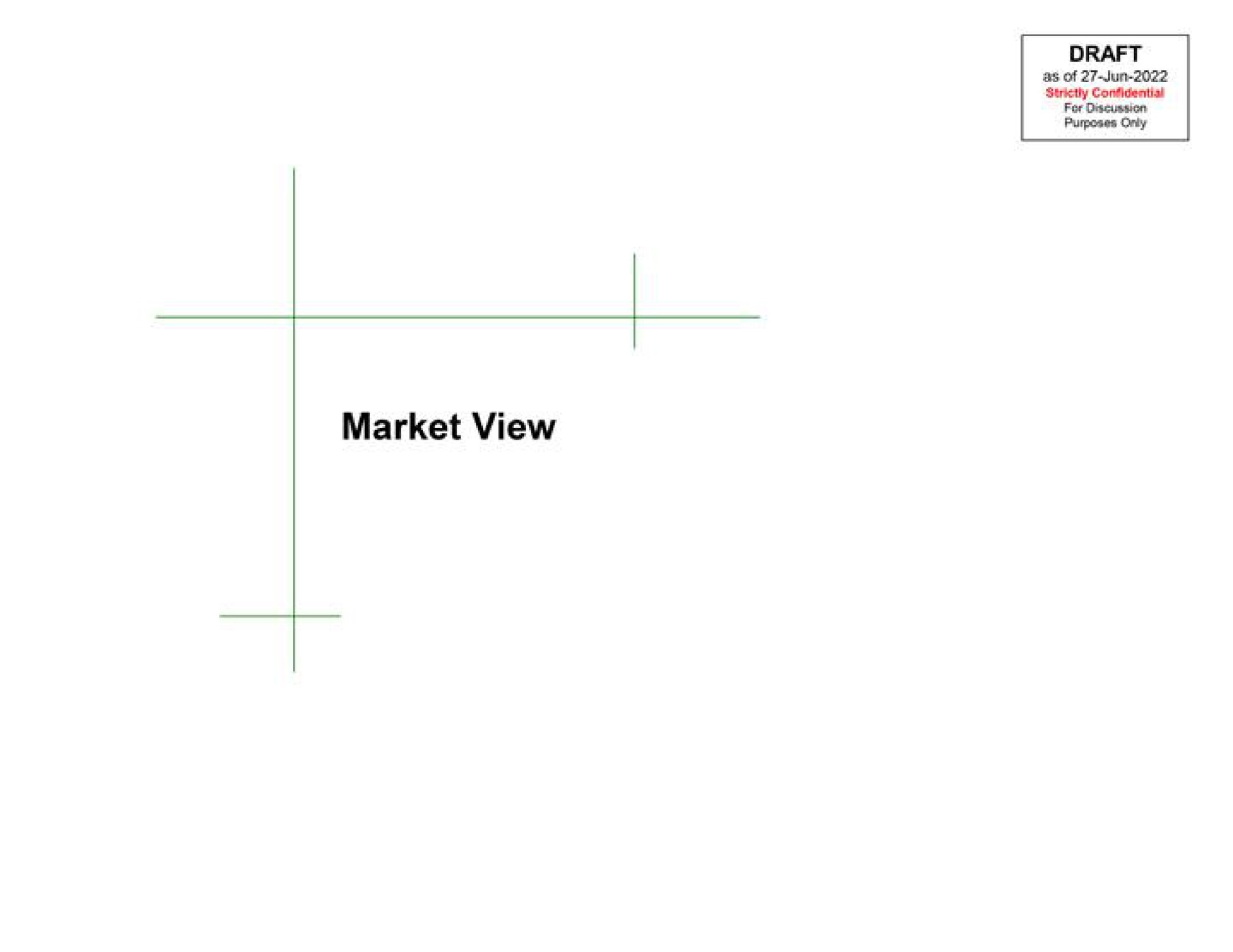 draft as of market view | TD Securities