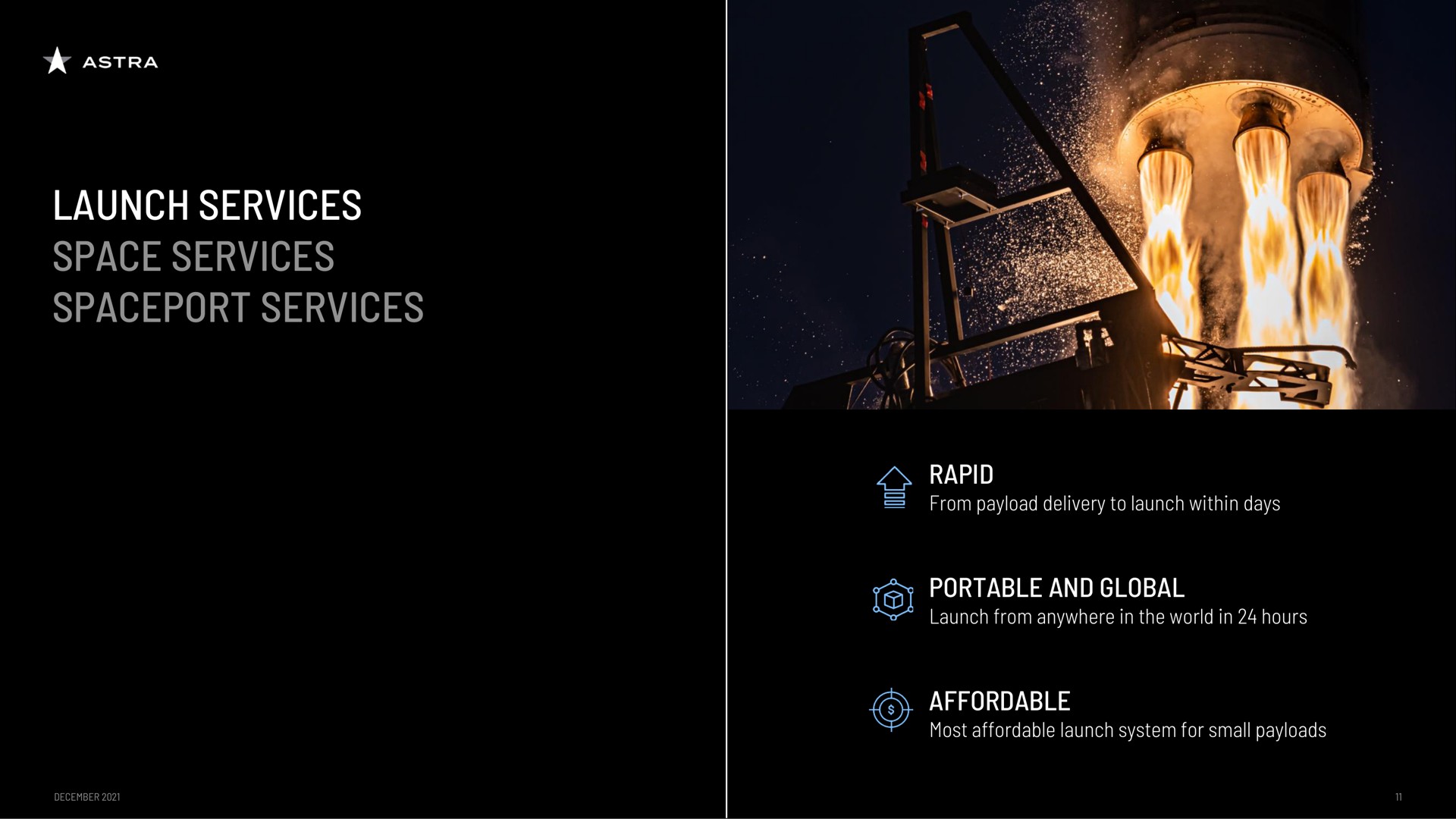 launch services space services services rapid | Astra