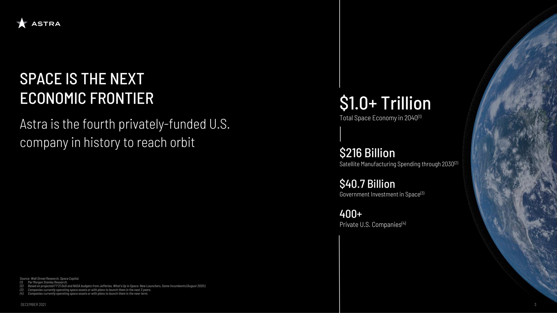 space is the next economic frontier is the fourth privately funded company in history to reach orbit trillion billion as ale | Astra
