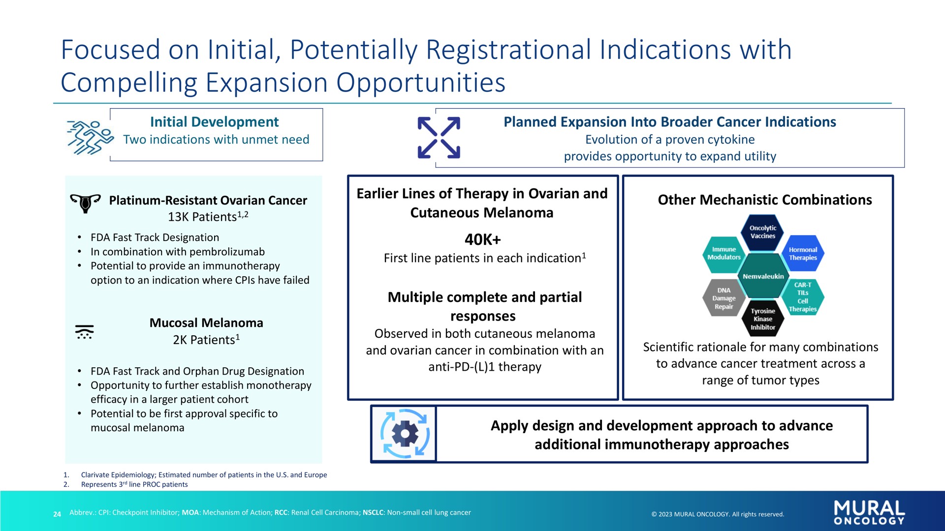 focused on initial potentially registrational indications with compelling expansion opportunities | Alkermes