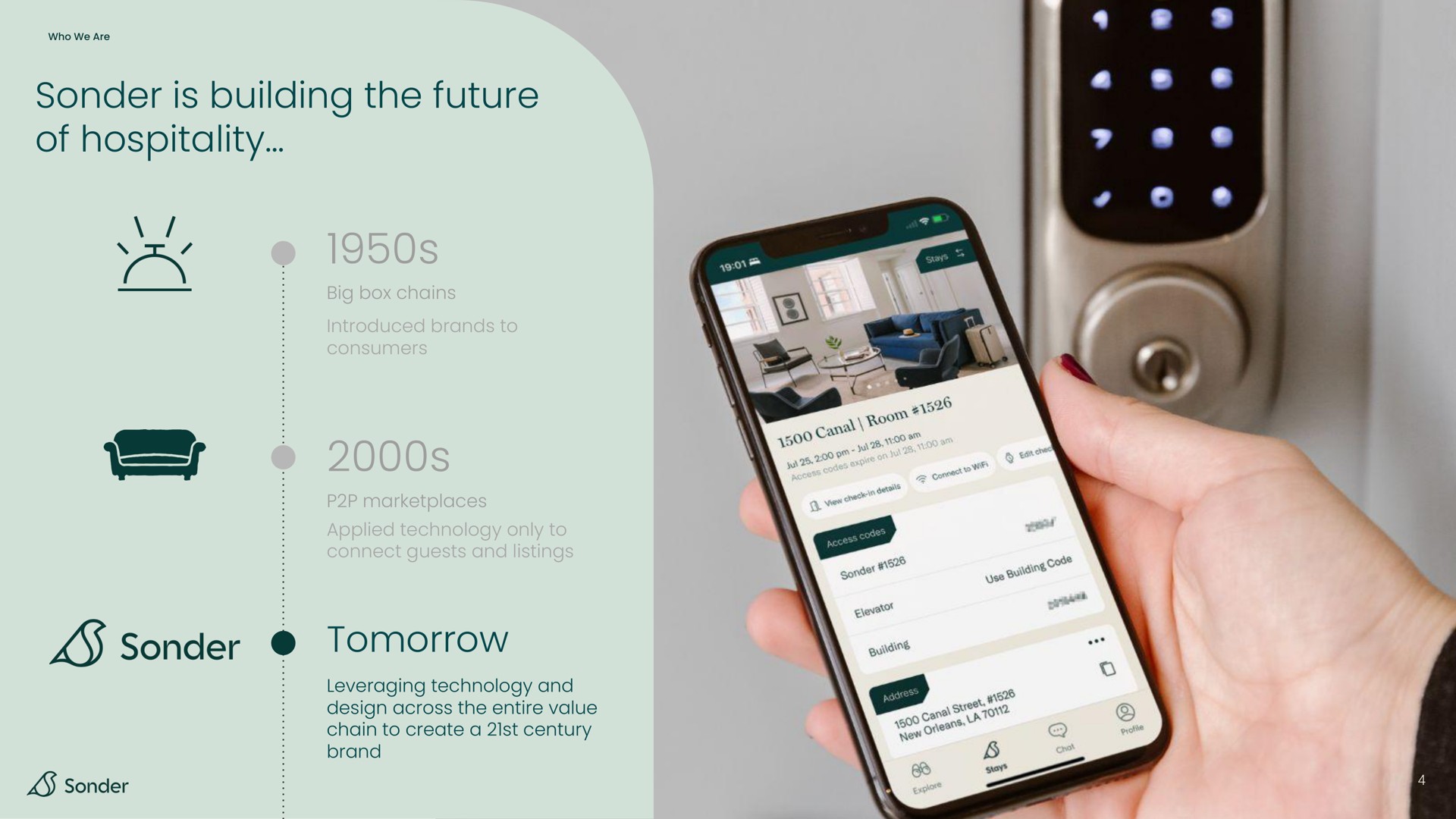 is building the future of hospitality tomorrow | Sonder