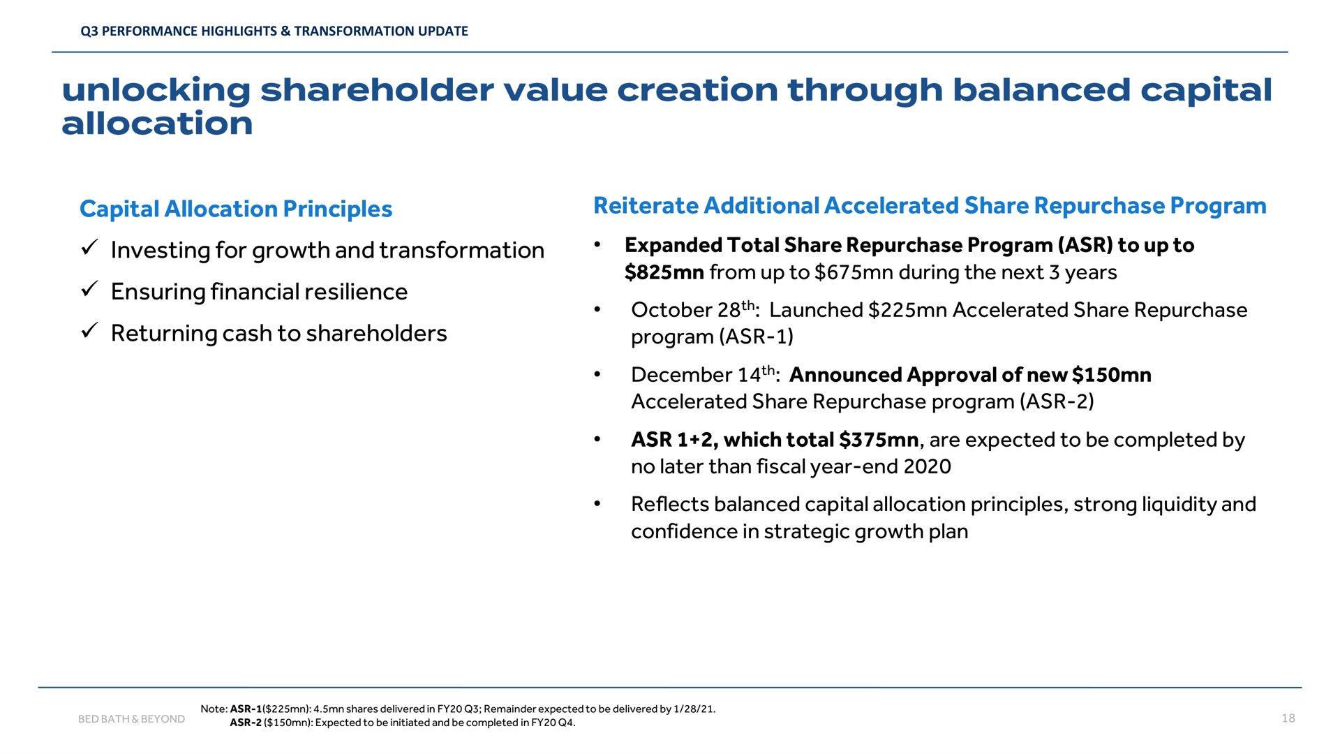 capital allocation principles investing for growth and transformation ensuring financial resilience returning cash to shareholders reiterate additional accelerated share repurchase program expanded total share repurchase program to up to from up to during the next years launched accelerated share repurchase program announced approval of new accelerated share repurchase program which total are expected to be completed by no later than fiscal year end reflects balanced capital allocation principles strong liquidity and confidence in strategic growth plan unlocking shareholder value creation through | Bed Bath & Beyond