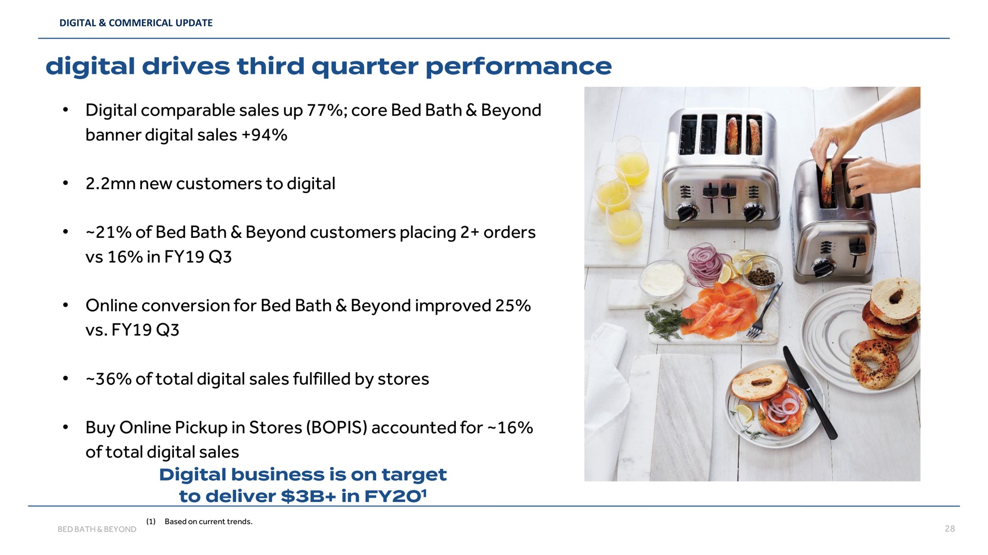 digital comparable sales up core bed bath beyond banner digital sales new customers to digital of bed bath beyond customers placing orders in conversion for bed bath beyond improved of total digital sales by stores buy pickup in stores accounted for of total digital sales drives third quarter performance | Bed Bath & Beyond