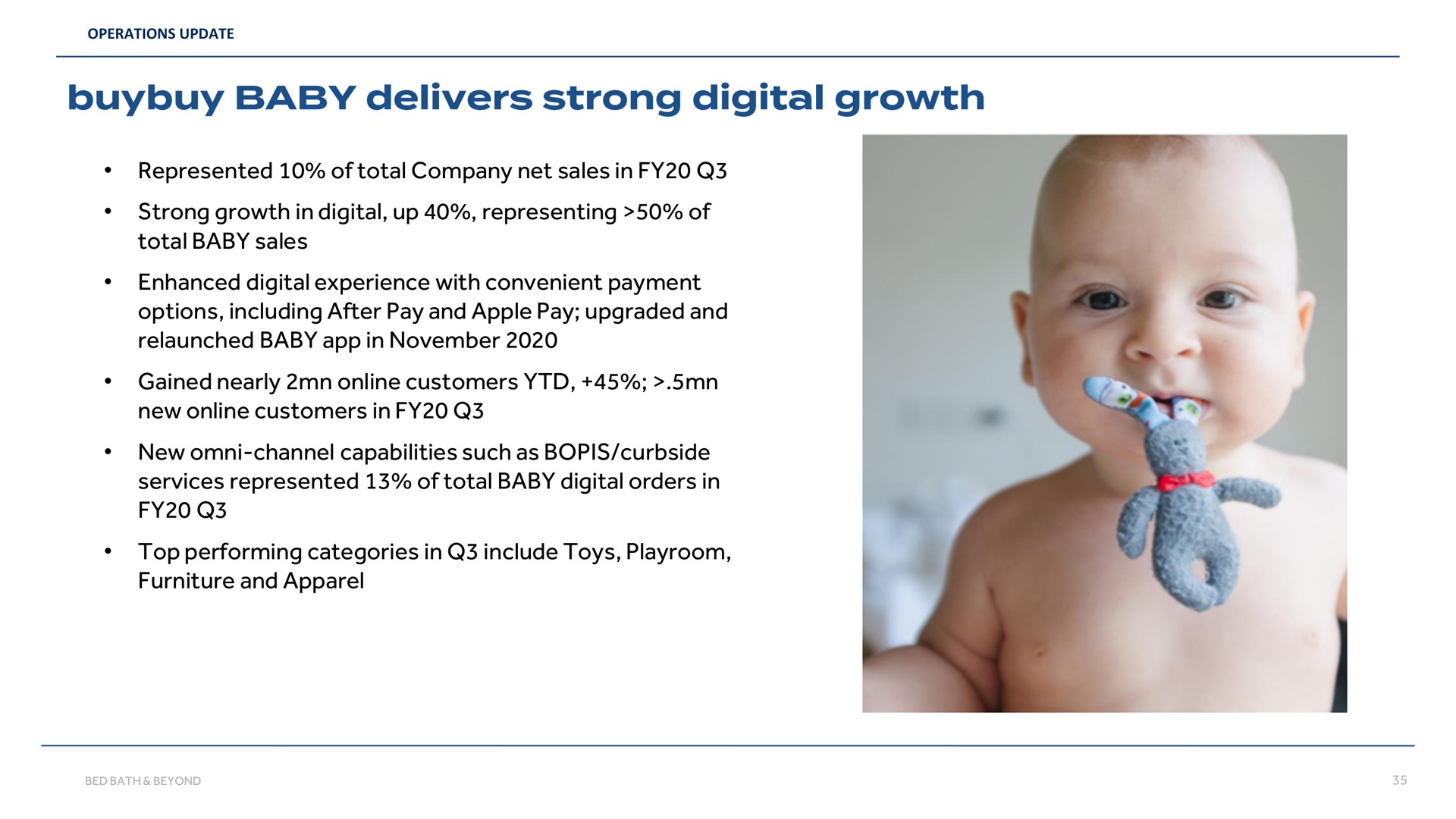 represented of total company net sales in strong growth in digital up representing of total baby sales enhanced digital experience with convenient payment options including after pay and apple pay upgraded and baby in gained nearly customers new customers in new channel capabilities such as services represented of total baby digital orders in top performing categories in include toys playroom furniture and apparel delivers | Bed Bath & Beyond