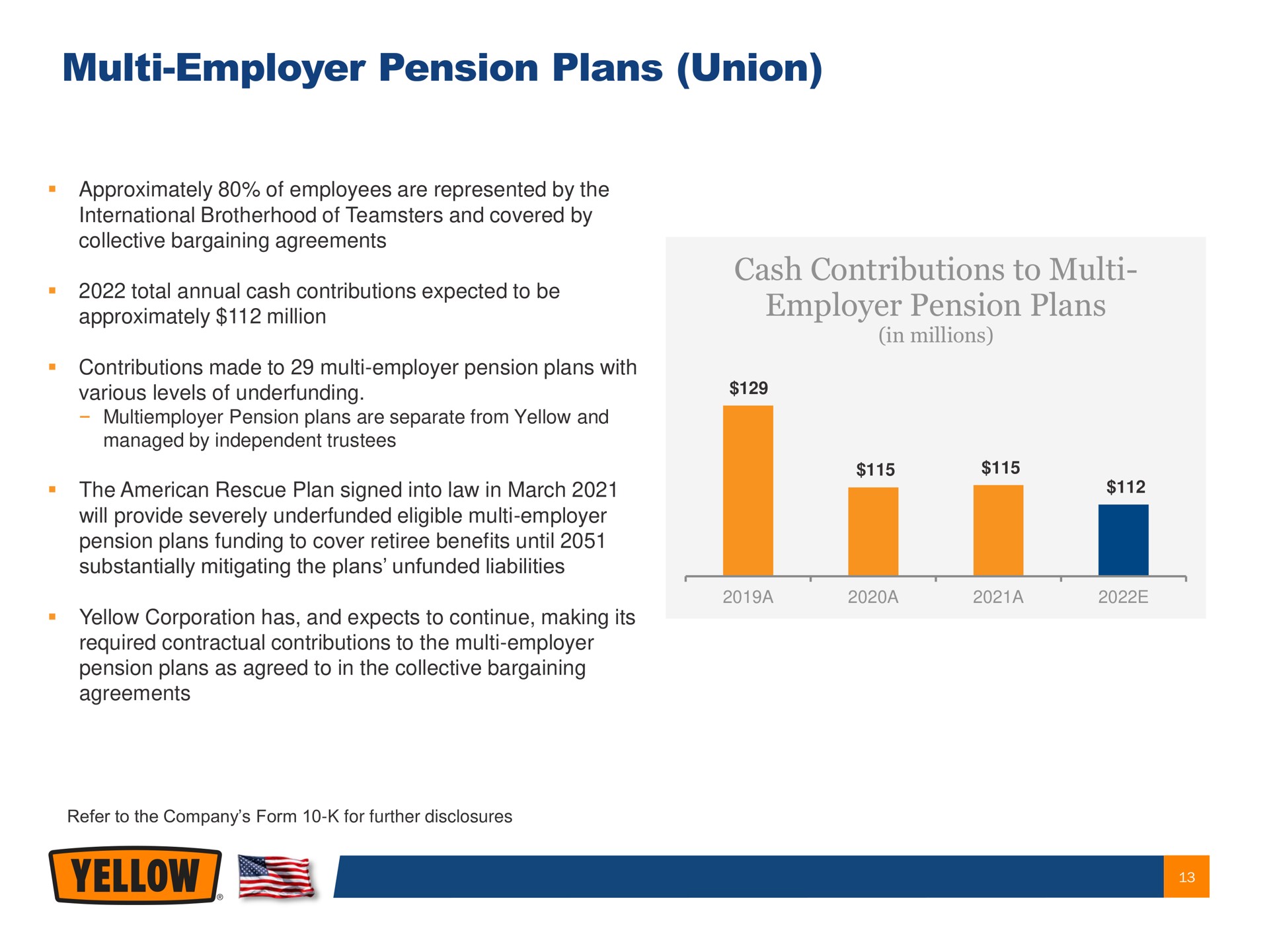 employer pension plans union cash contributions to employer pension plans a | Yellow Corporation