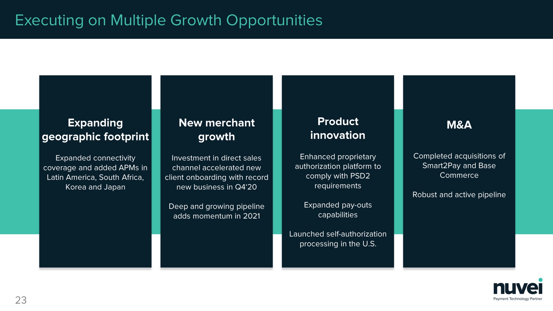 executing on multiple growth opportunities expanding geographic footprint new merchant growth product innovation a | Nuvei