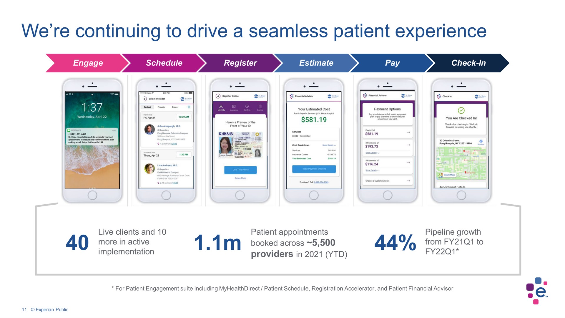 we continuing to drive a seamless patient experience | Experian
