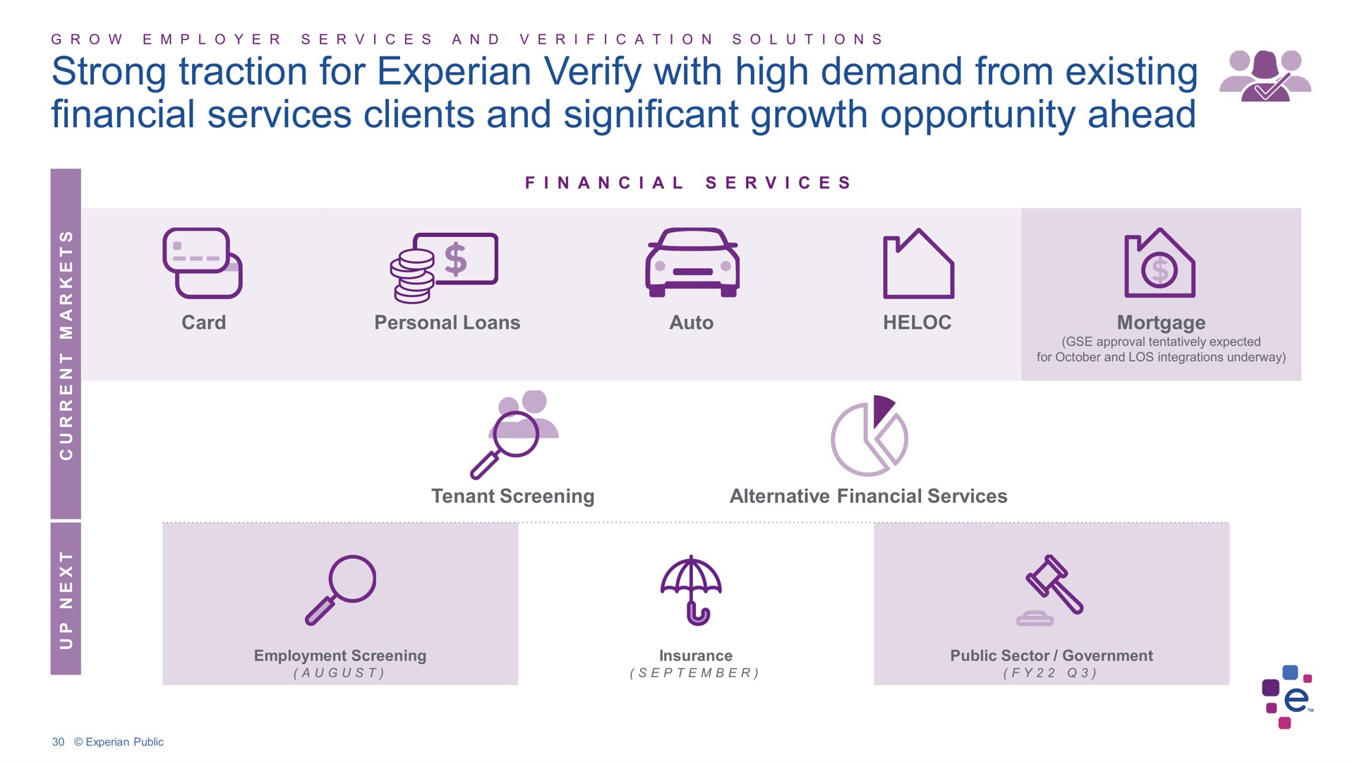 strong traction for verify with high demand from existing financial services clients and significant growth opportunity ahead | Experian