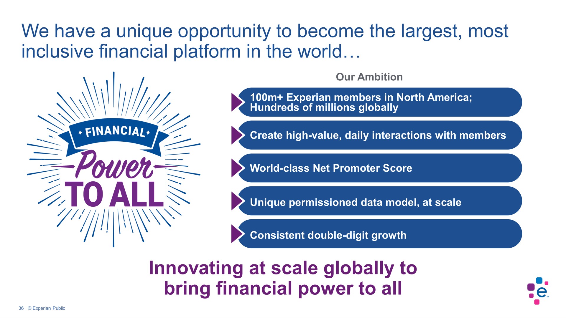 we have a unique opportunity to become the most inclusive financial platform in the world innovating at scale globally to bring financial power to all yom i i a | Experian