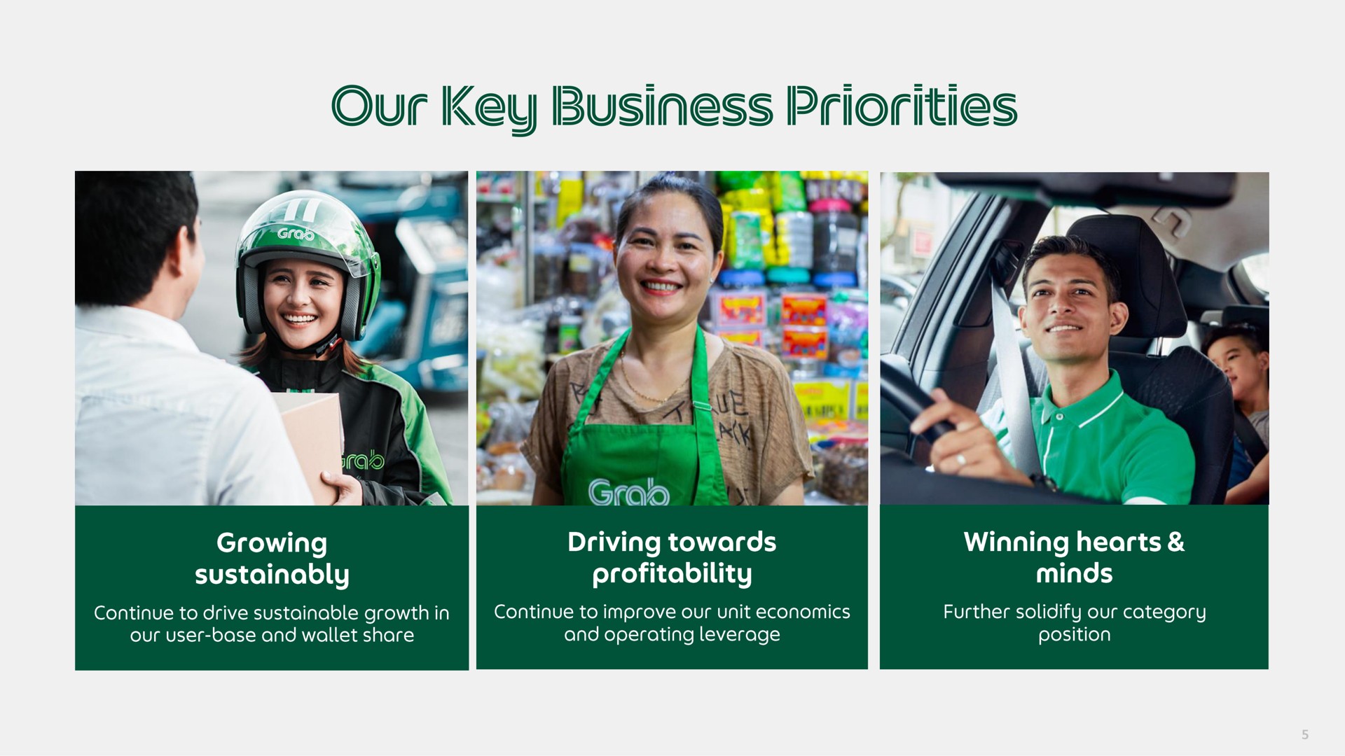 our key business priorities | Grab