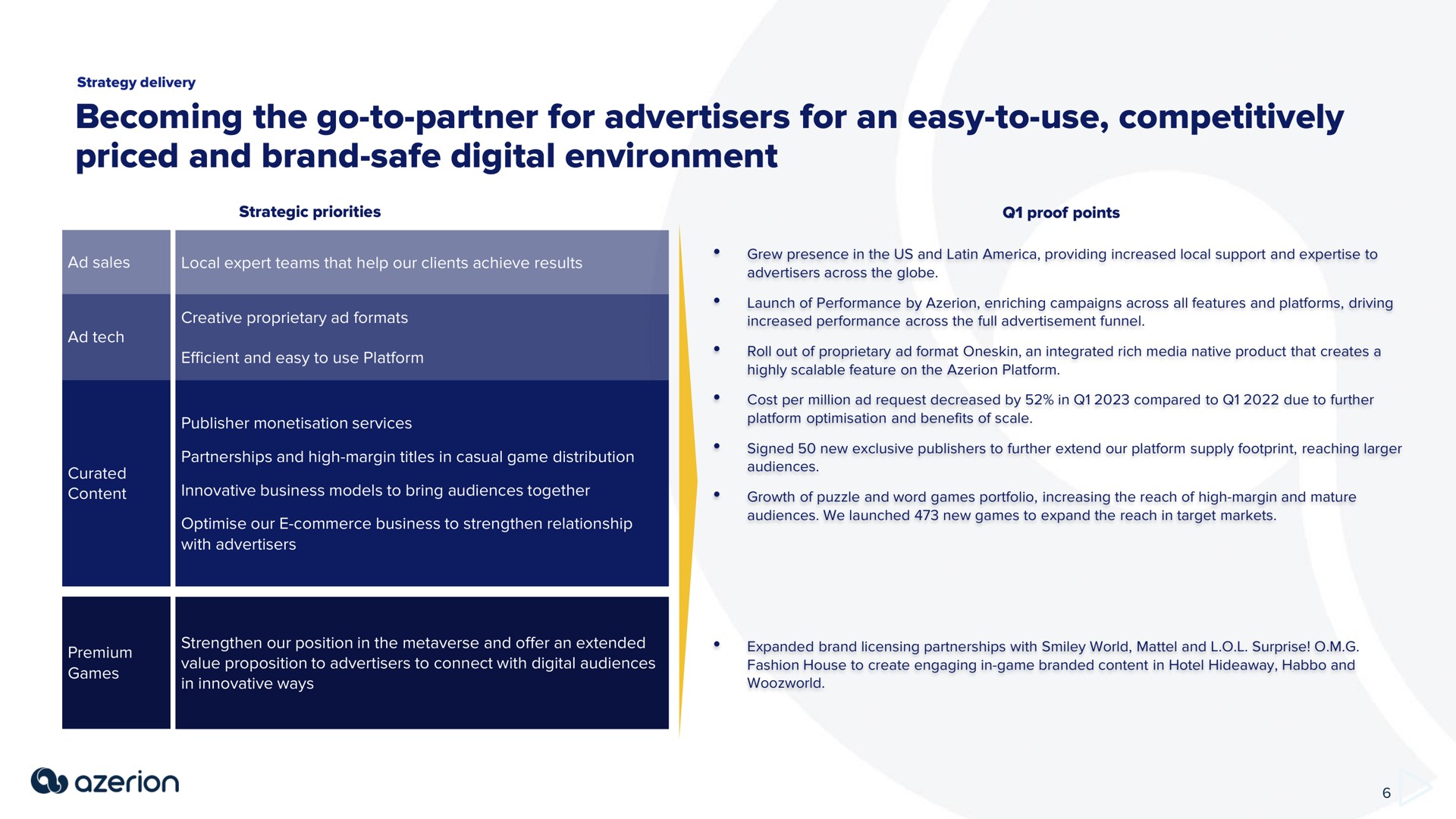 becoming the go to partner for advertisers for an easy to use competitively priced and brand safe digital environment | Azerion