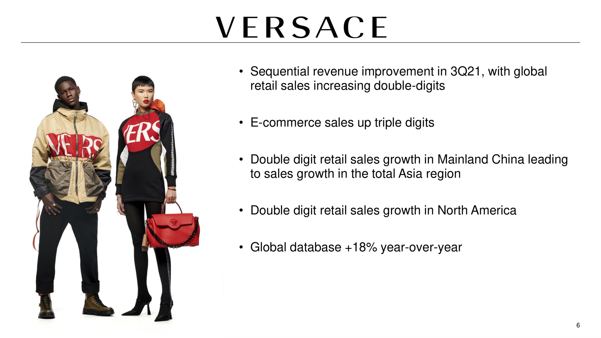 sequential revenue improvement in with global retail sales increasing double digits commerce sales up triple digits double digit retail sales growth in china leading to sales growth in the total region double digit retail sales growth in north global year over year | Capri Holdings