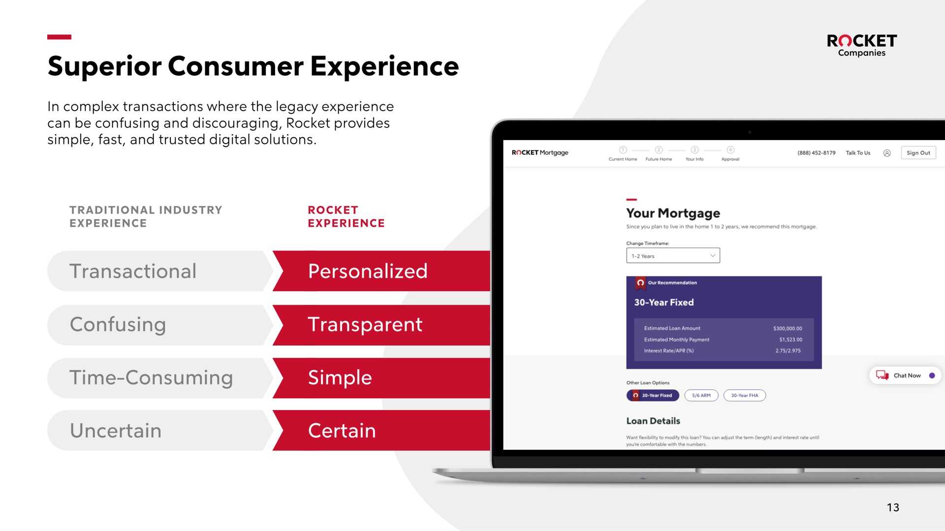 superior consumer experience transactional personalized confusing transparent pare time consuming simple | Rocket Companies