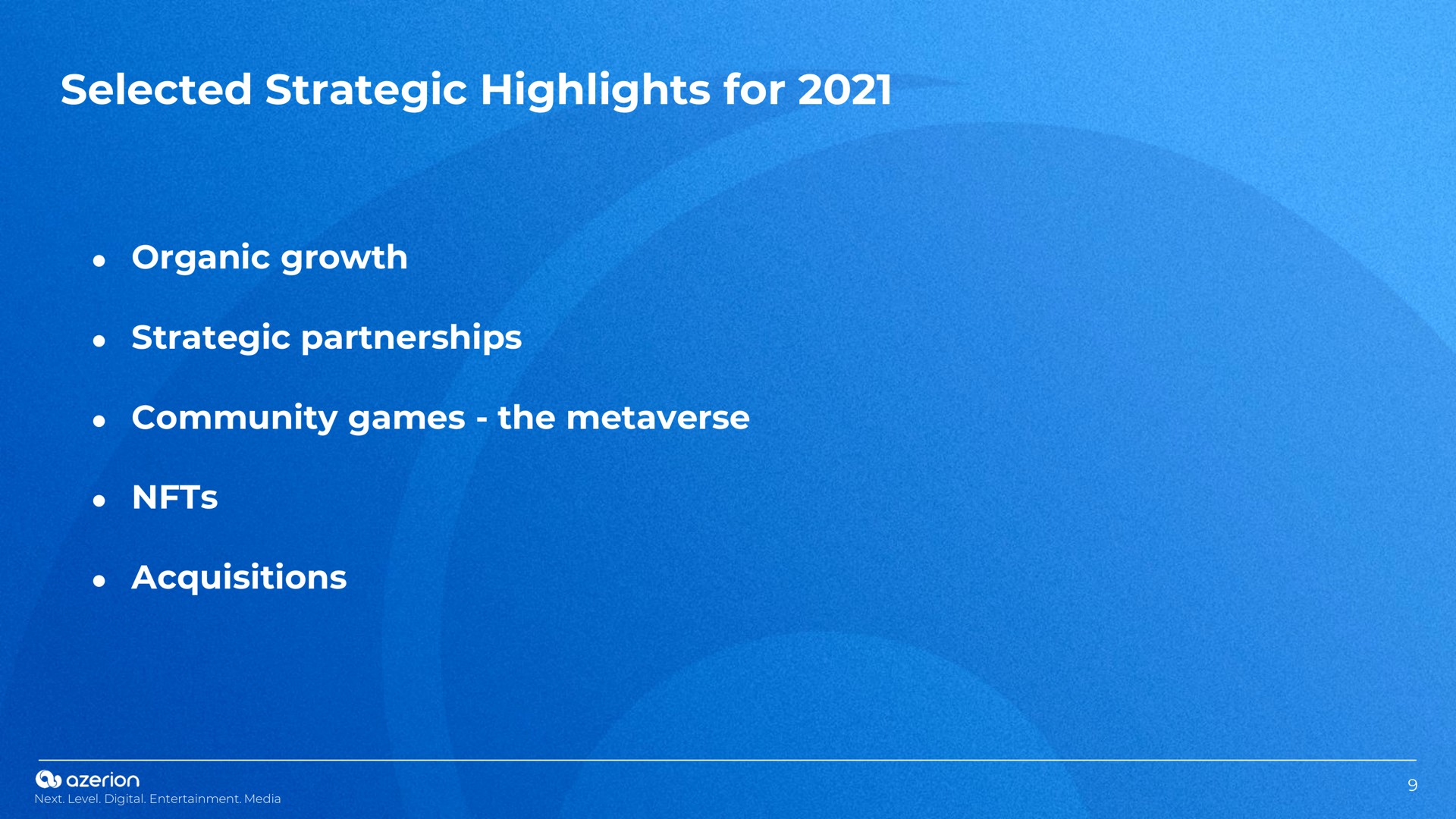 selected strategic highlights for organic growth strategic partnerships community games the acquisitions | Azerion