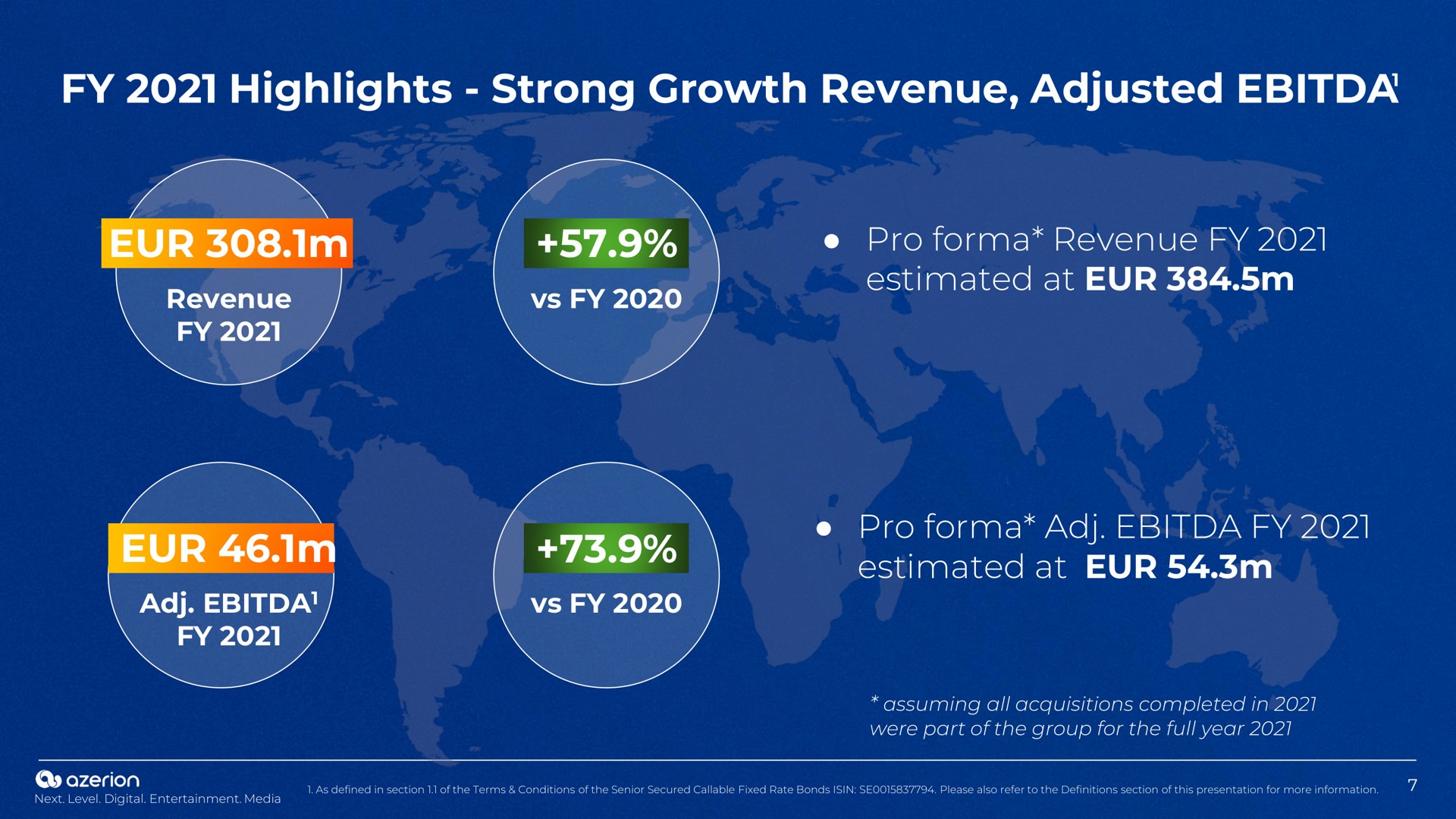 highlights strong growth revenue adjusted pro revenue estimated at pro estimated at | Azerion