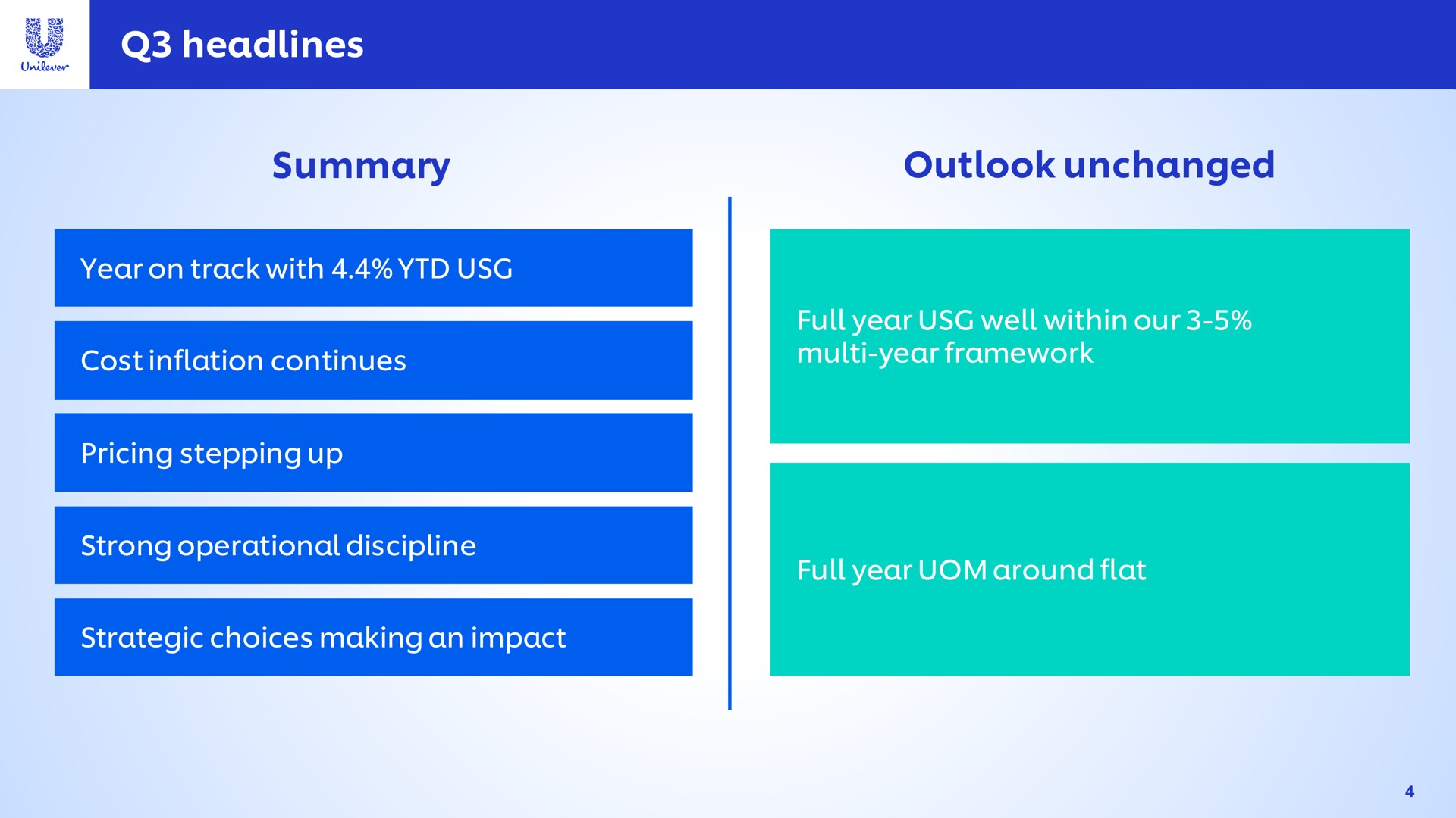 headlines summary outlook unchanged year on track with cost inflation continues full year well within our year framework pricing stepping up strong operational discipline full year around flat strategic choices making an impact | Unilever