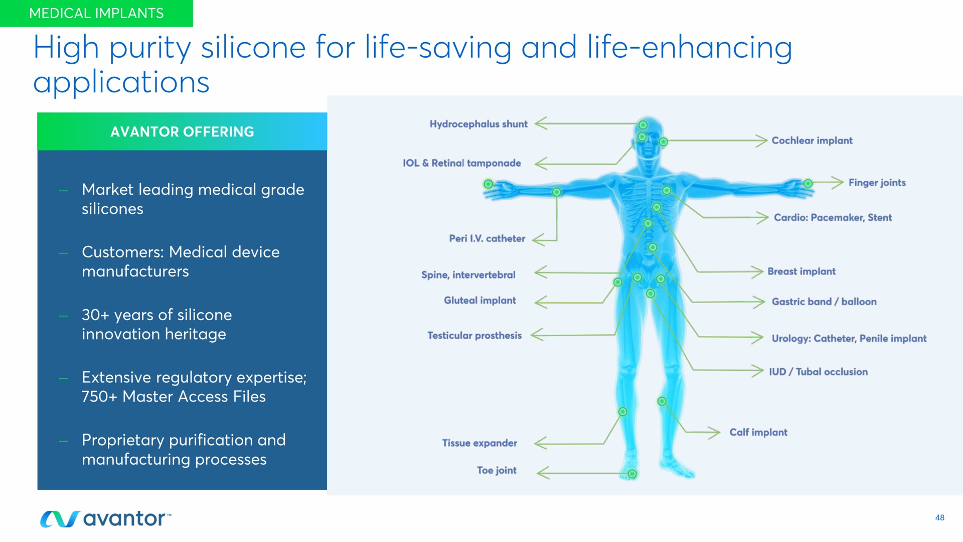 high purity silicone for life saving and life enhancing applications | Avantor