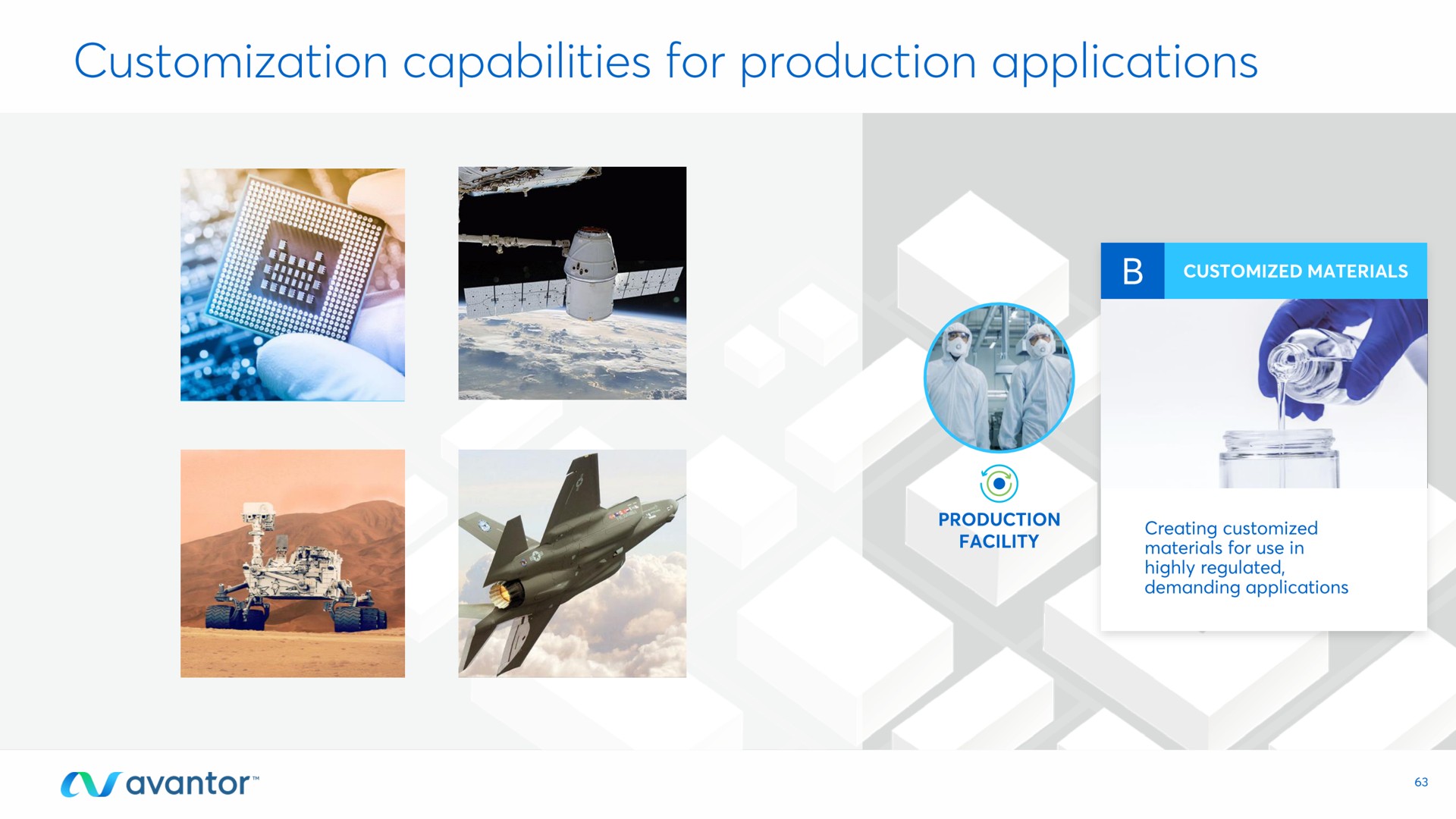 capabilities for production applications | Avantor