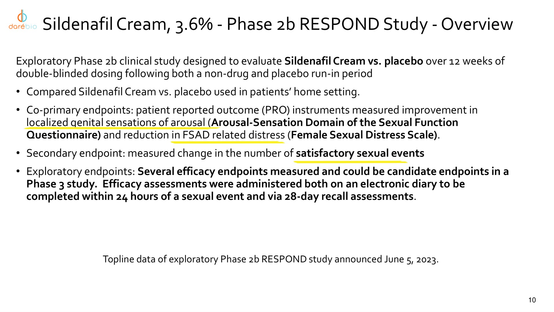 cream phase respond study overview | Dare Bioscience