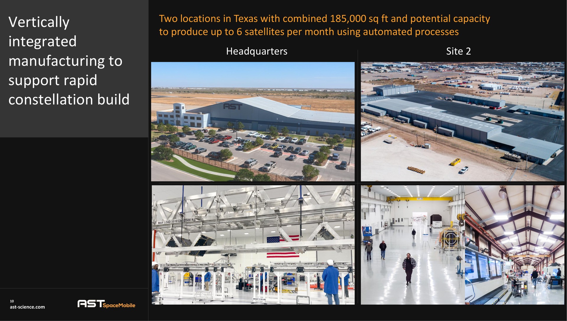 two locations in with combined and potential capacity to produce up to satellites per month using processes headquarters site vertically integrated manufacturing to support rapid constellation build | AST SpaceMobile