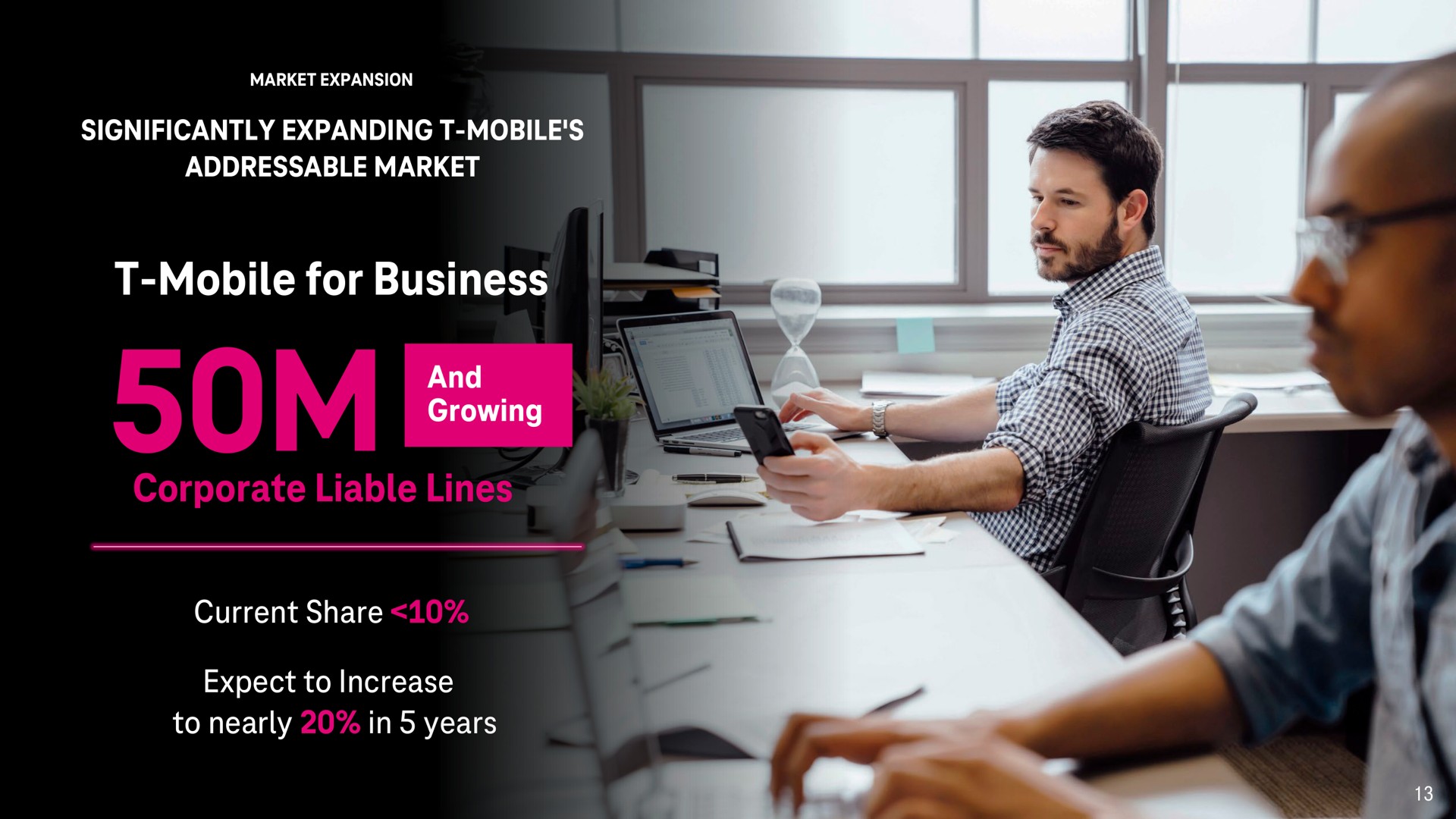 mobile for business corporate liable lines | T-Mobile