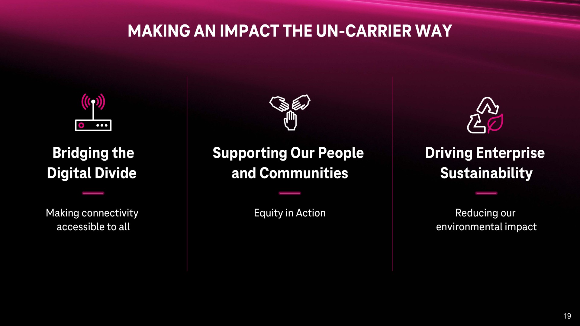 making an impact the carrier way bridging the digital divide supporting our people and communities driving enterprise by | T-Mobile