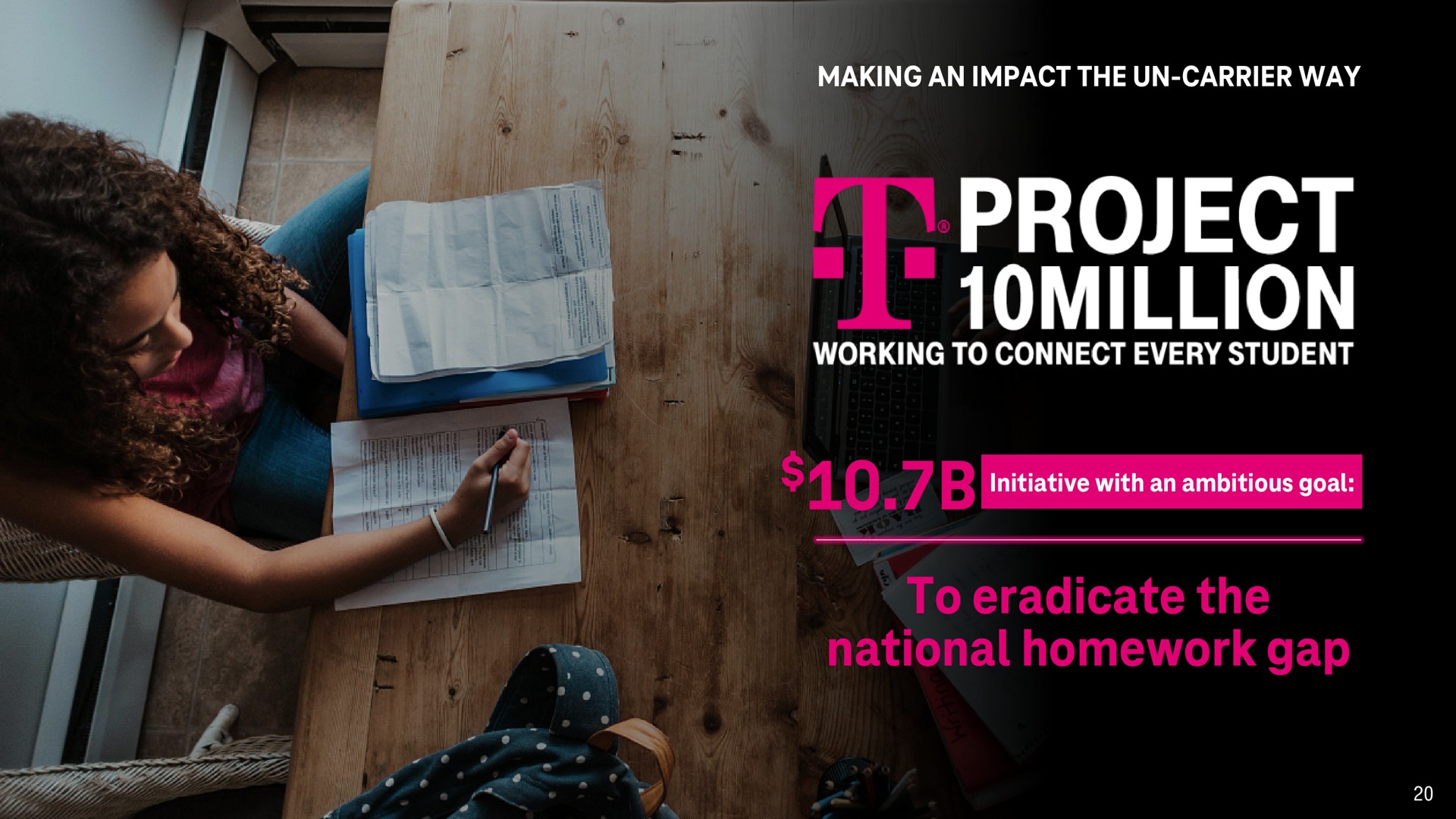 to eradicate the national homework gap want a project mal i a | T-Mobile